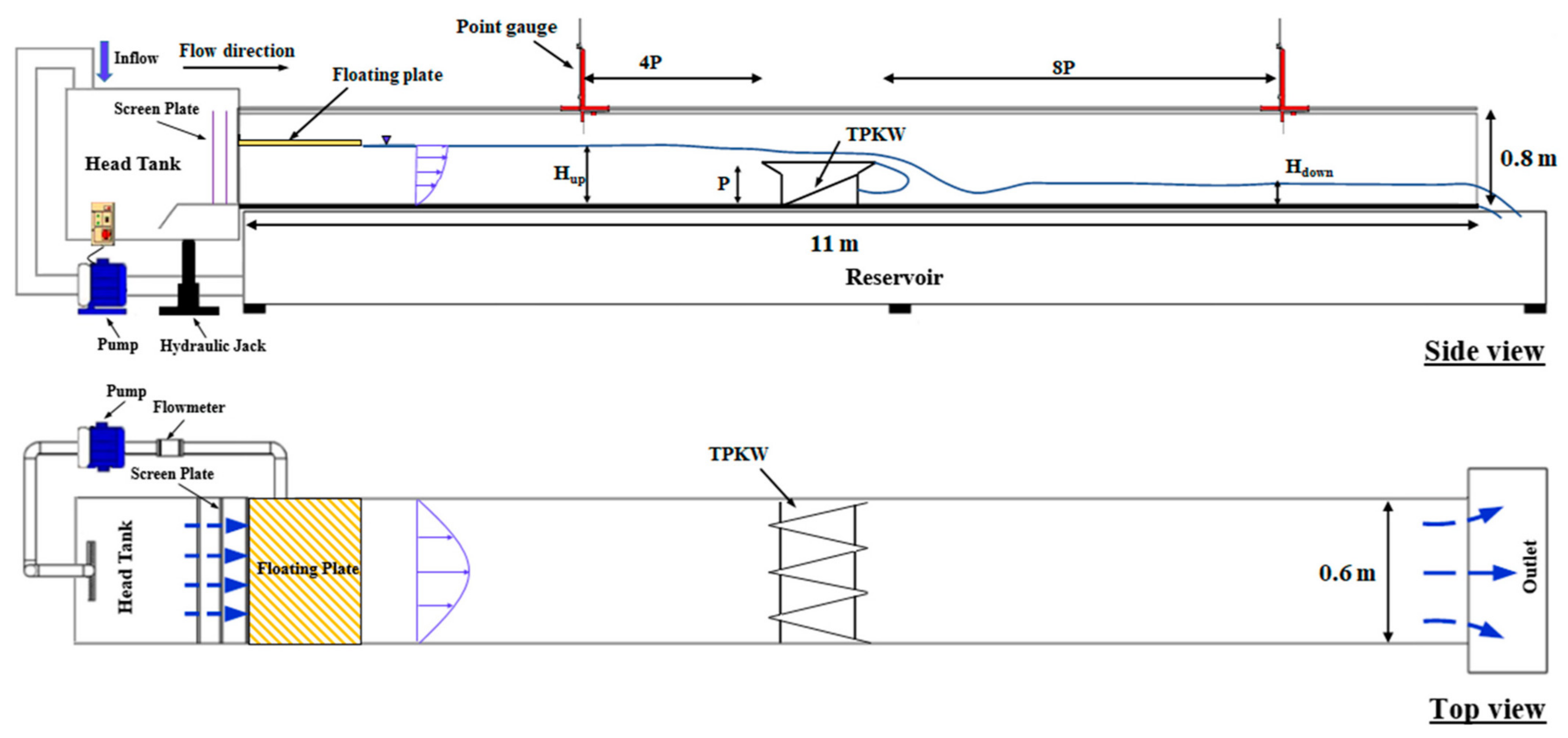 Water 15 02124 g003 Water 15 02124 g003