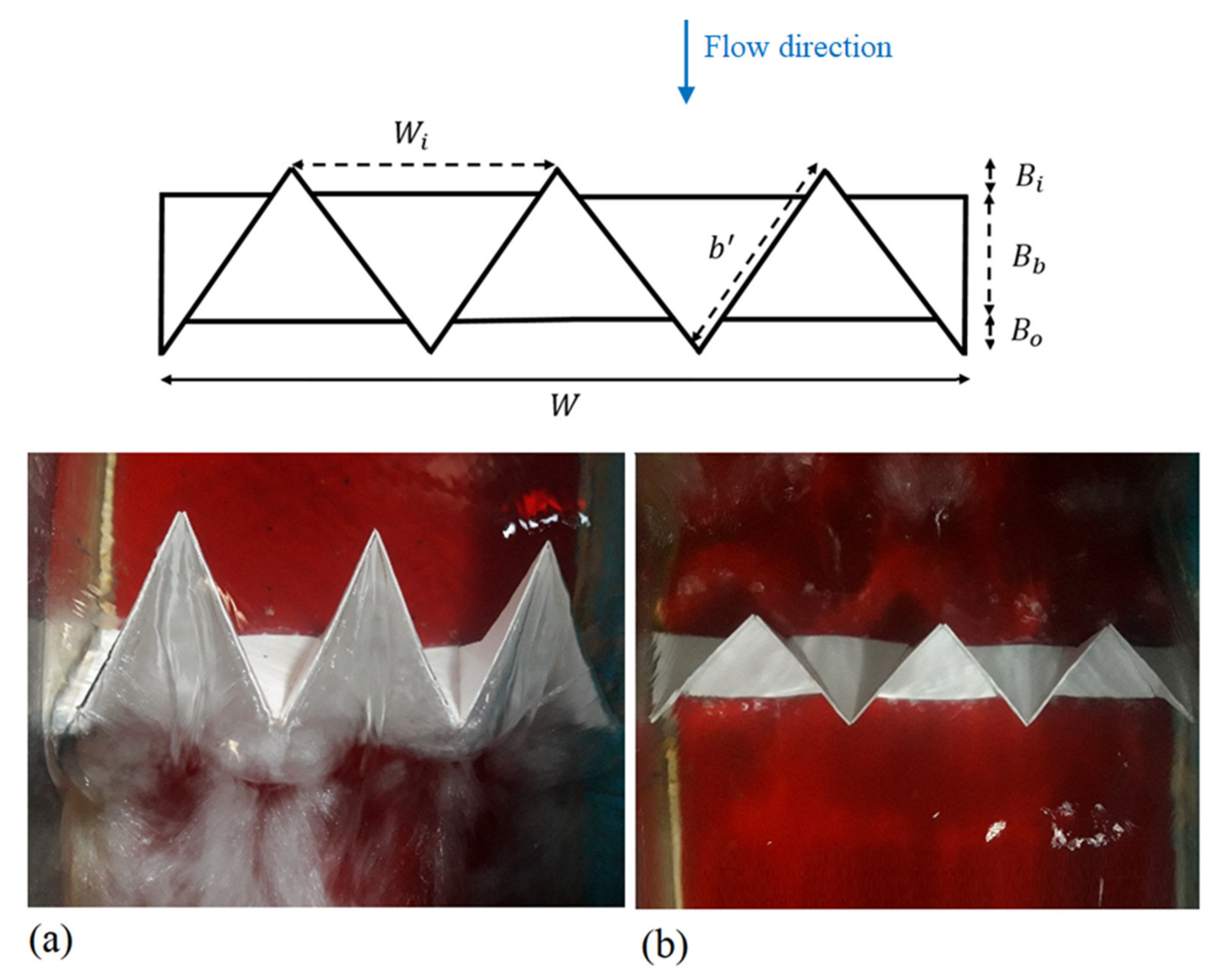 Water 15 02124 g004 Water 15 02124 g004