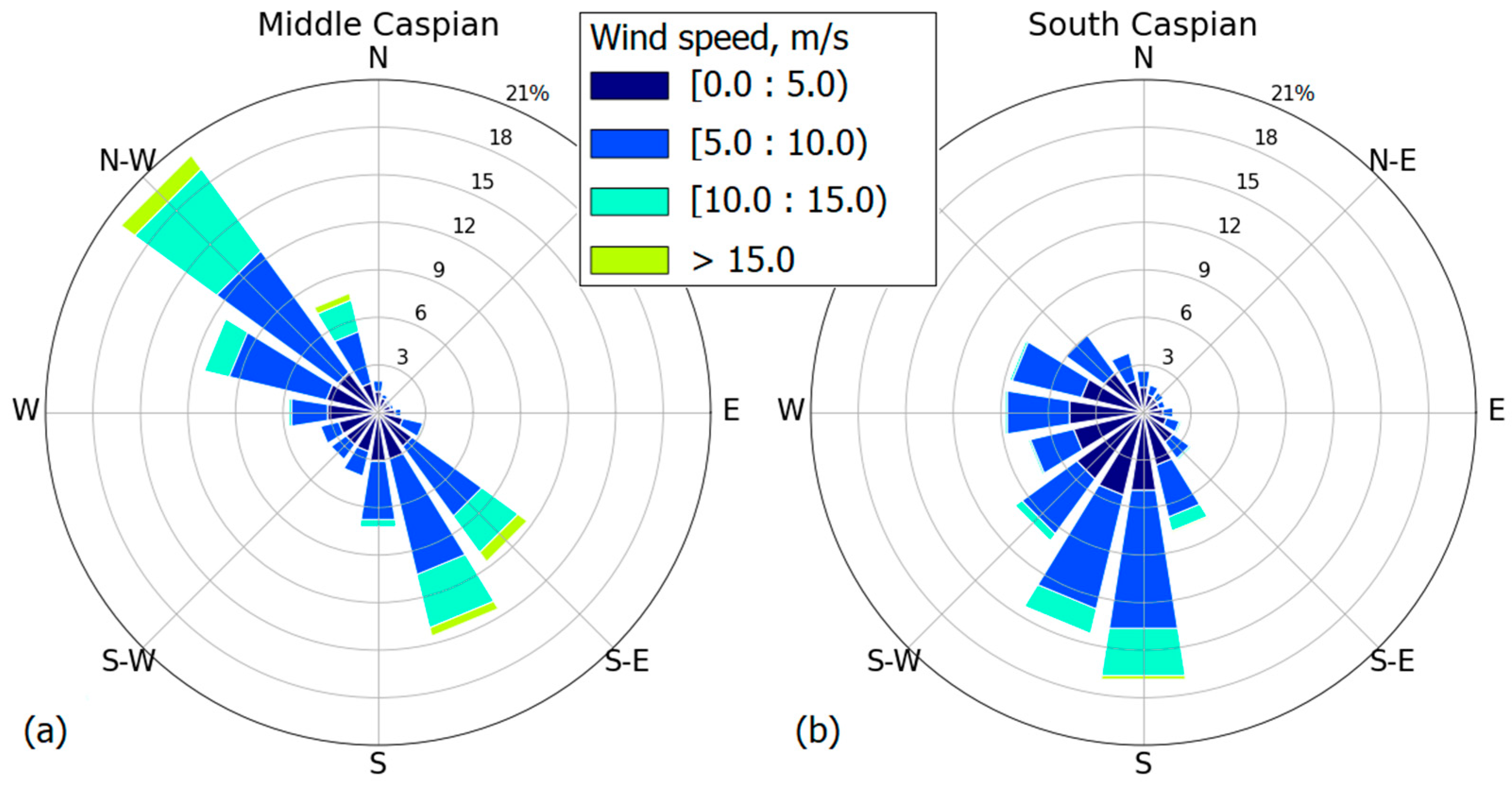 Water 15 02125 g019 Water 15 02125 g019