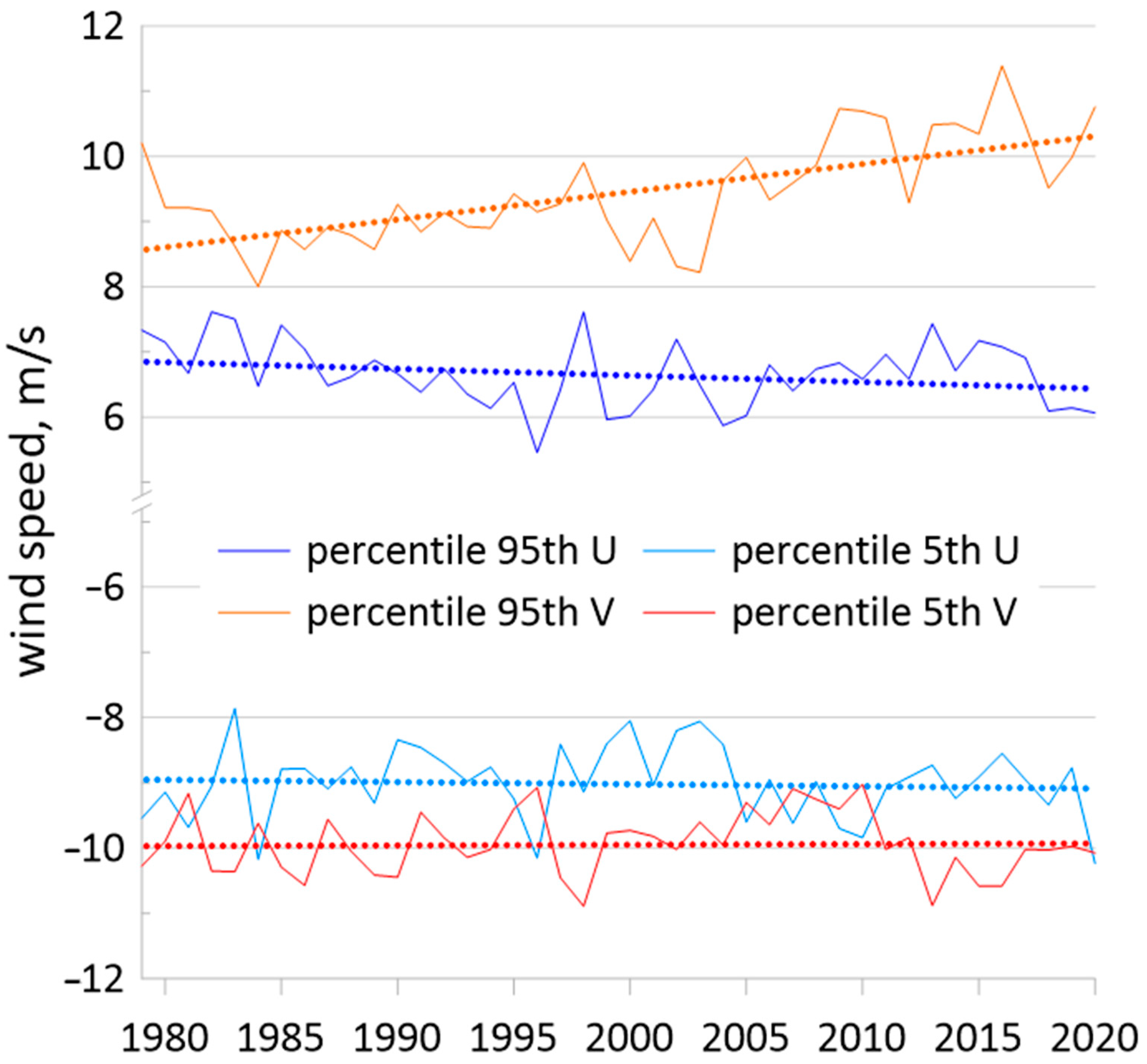 Water 15 02125 g022 Water 15 02125 g022