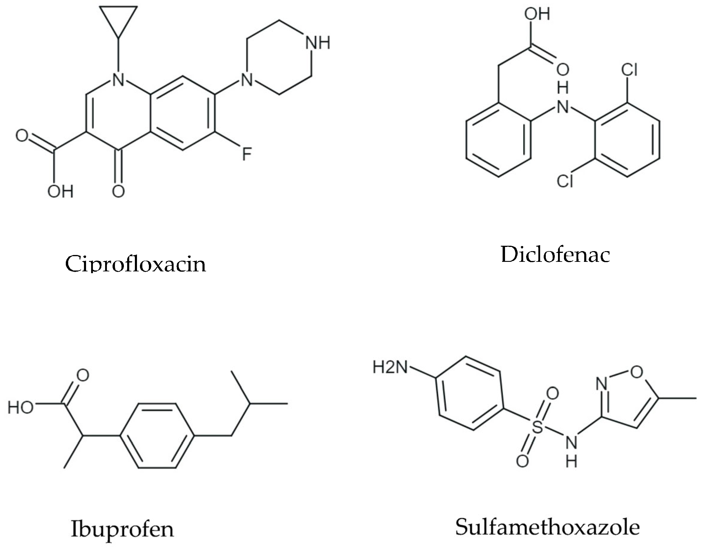 Water 15 02127 g002 Water 15 02127 g002