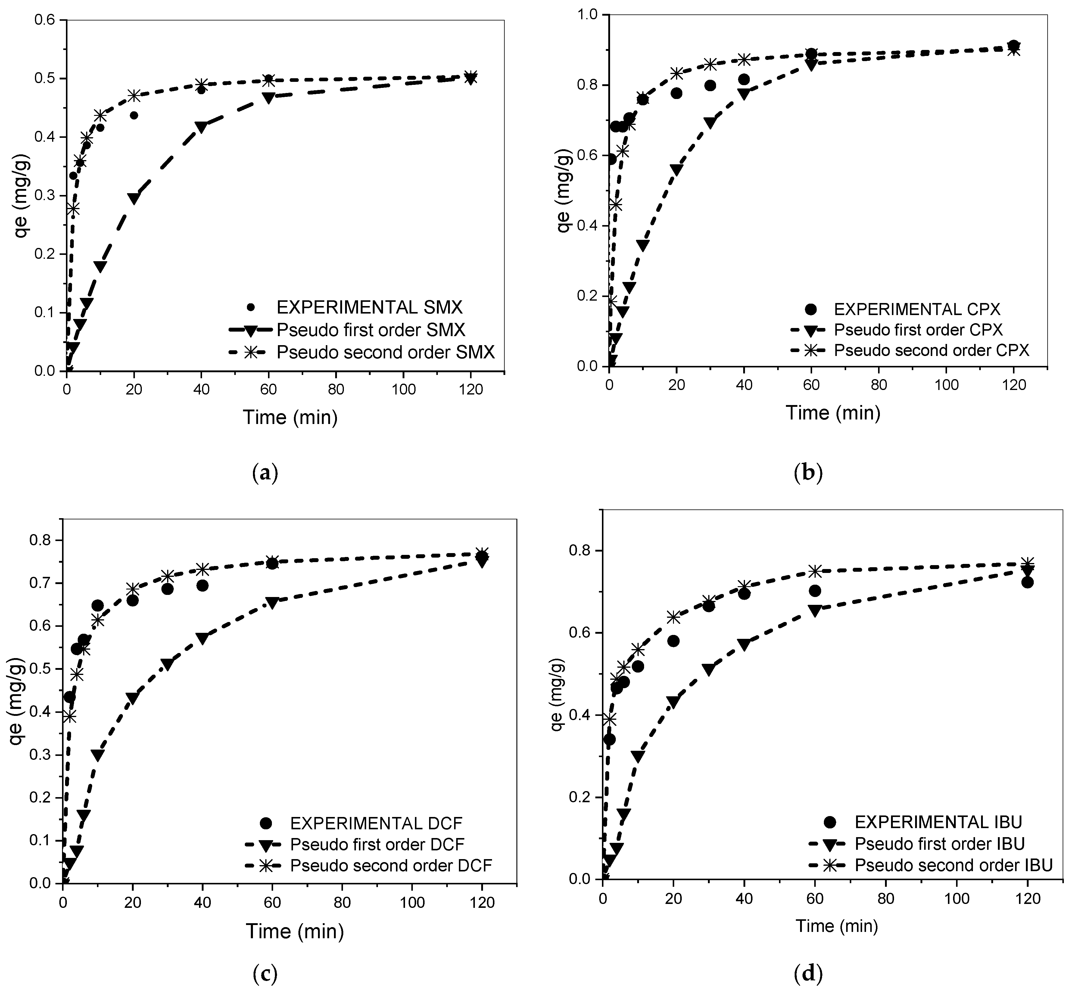 Water 15 02127 g004 Water 15 02127 g004