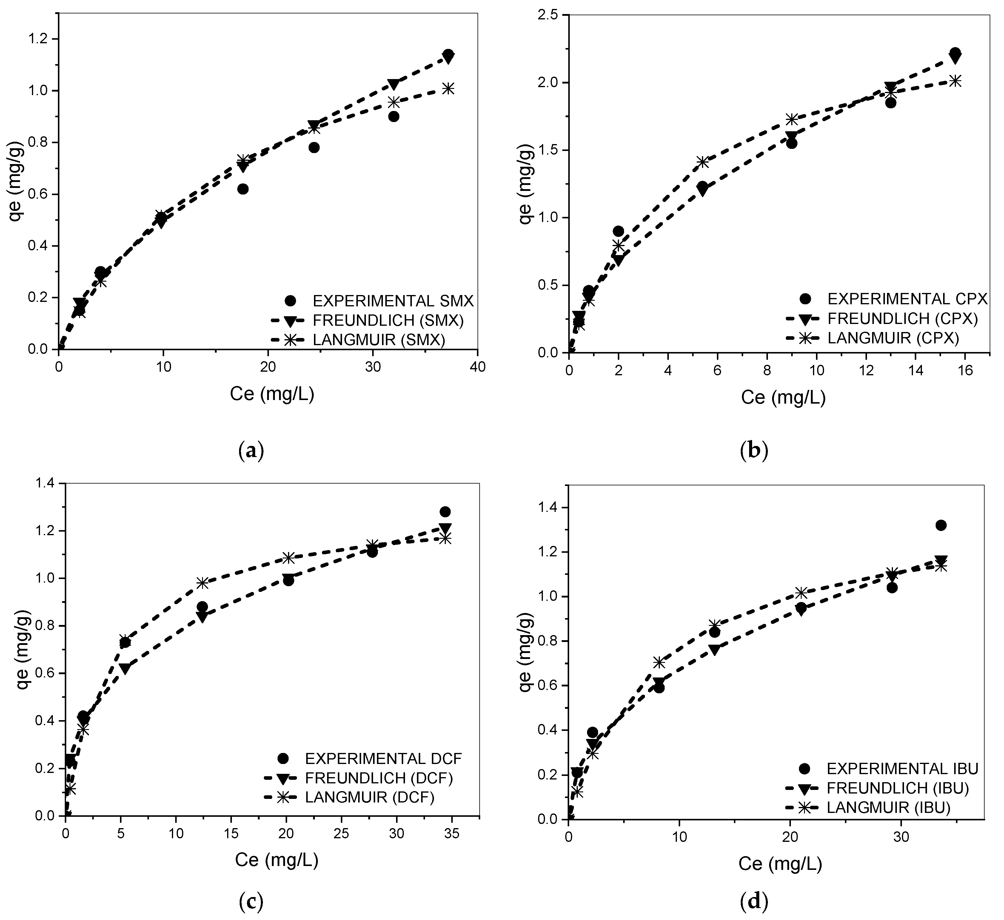 Water 15 02127 g005 Water 15 02127 g005