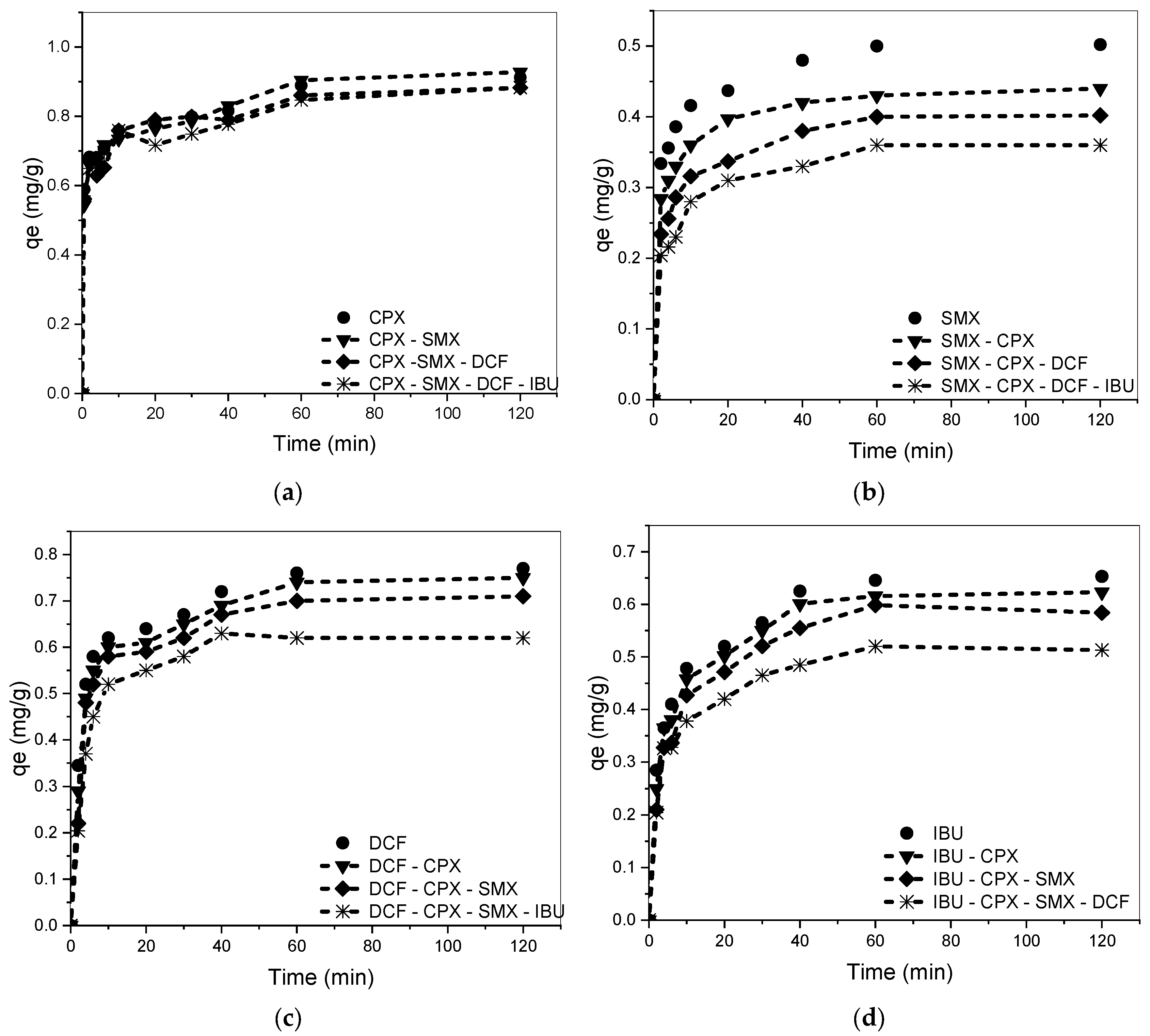 Water 15 02127 g006 Water 15 02127 g006