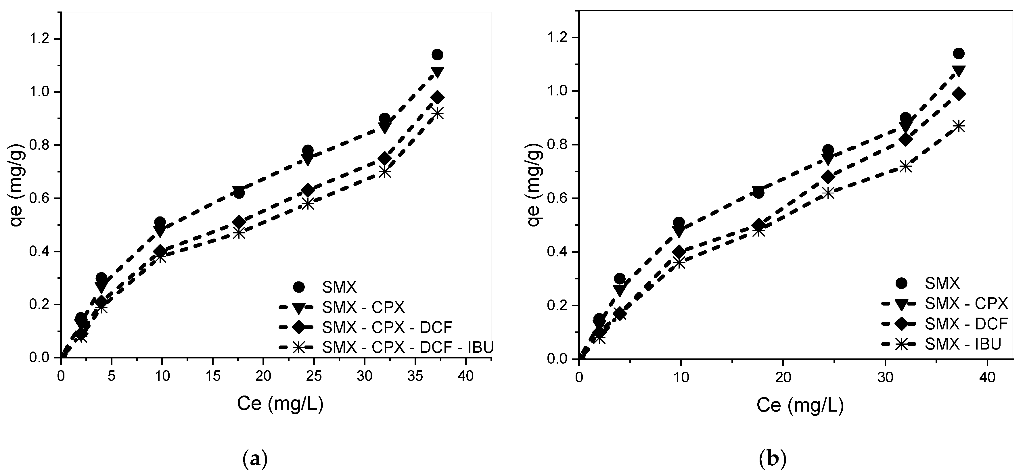 Water 15 02127 g007 Water 15 02127 g007