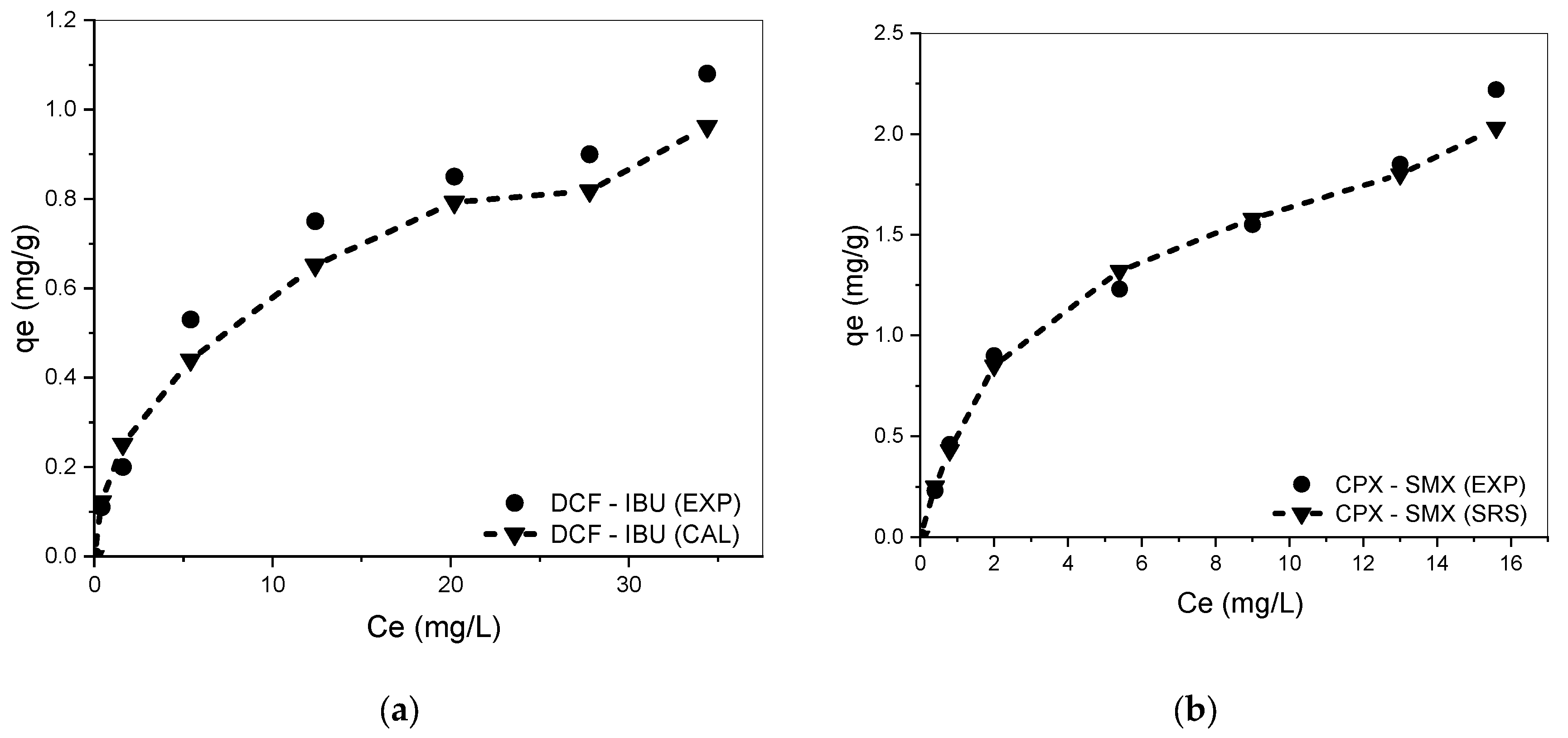 Water 15 02127 g010 Water 15 02127 g010