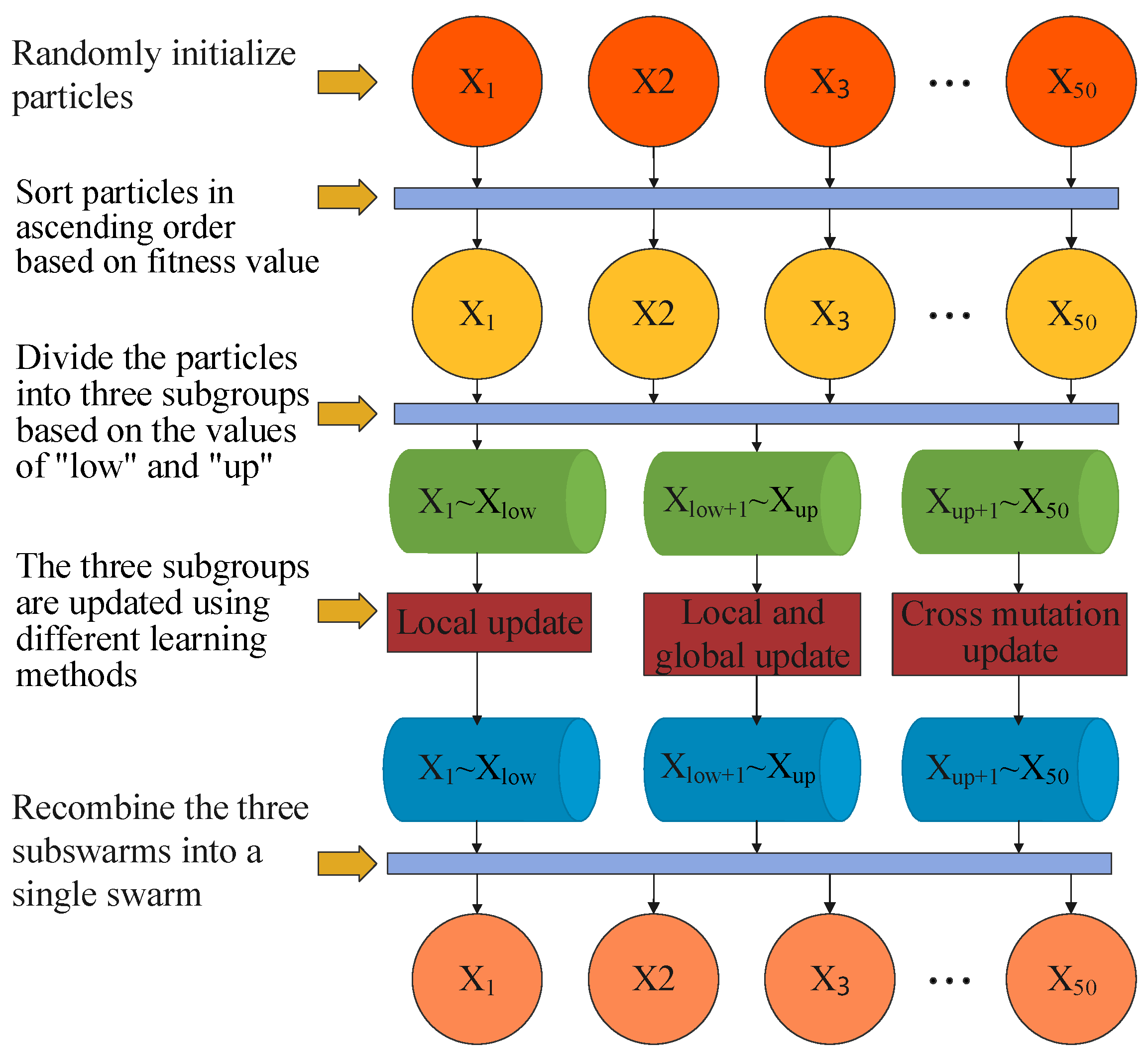 Water 15 02129 g004 Water 15 02129 g004