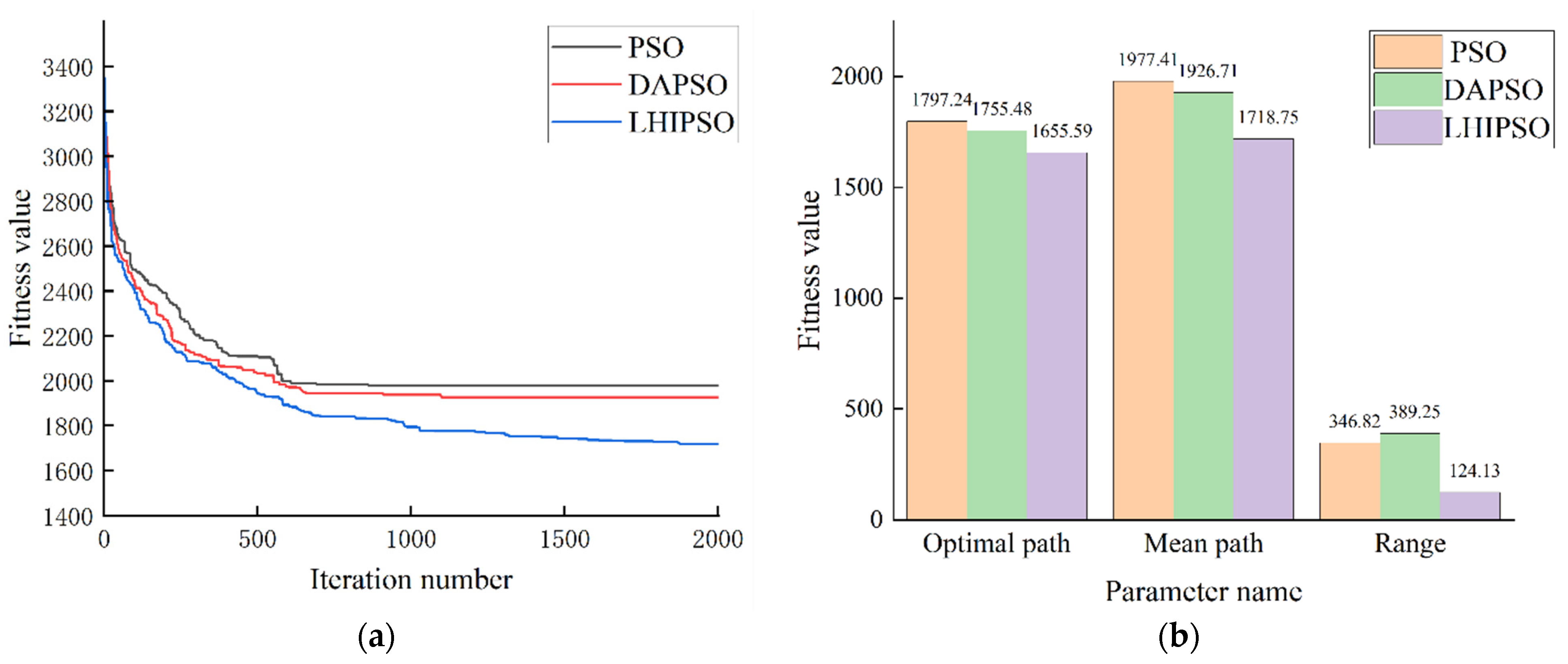 Water 15 02129 g008 Water 15 02129 g008