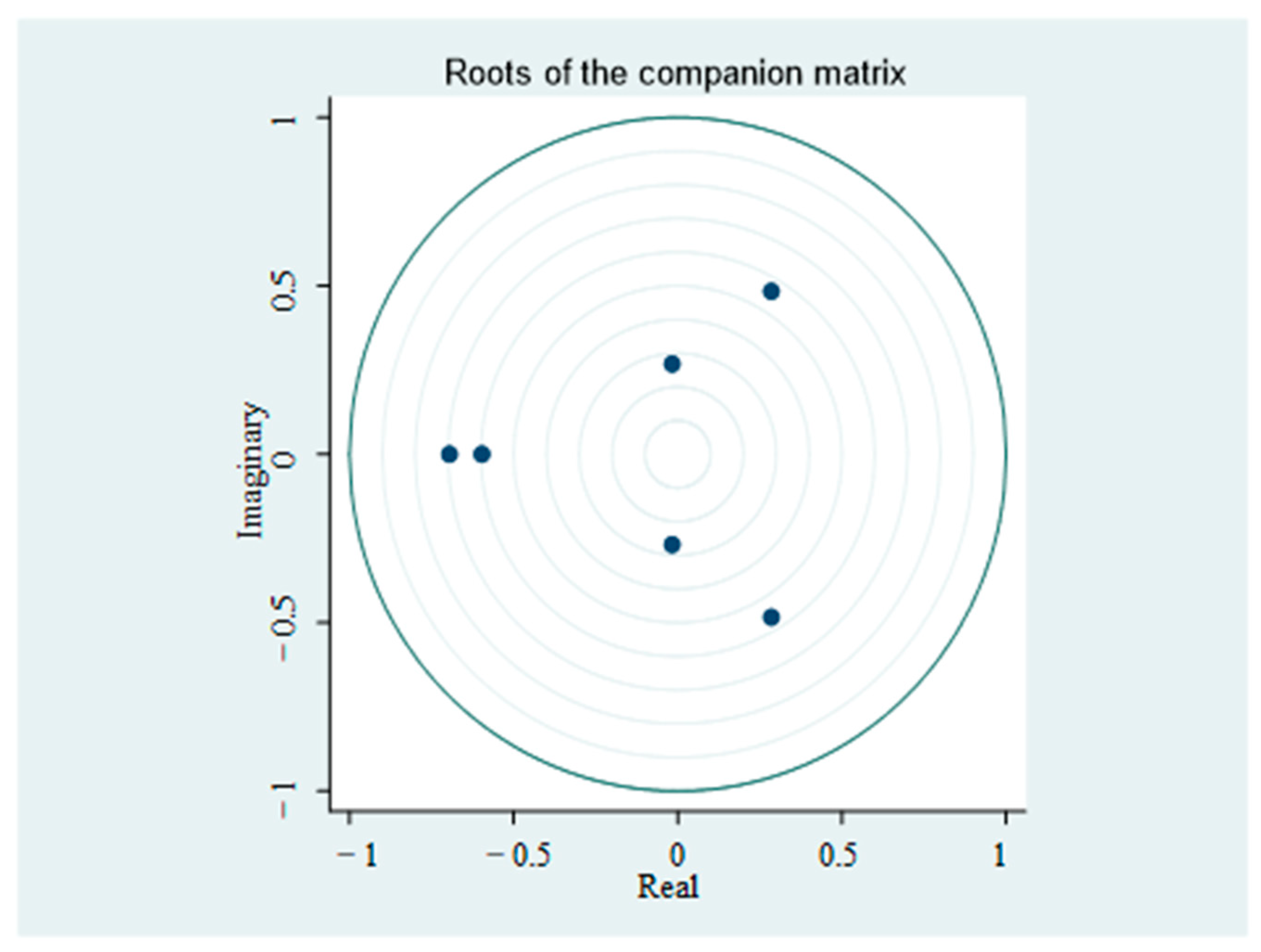 Water 15 02130 g003 Water 15 02130 g003