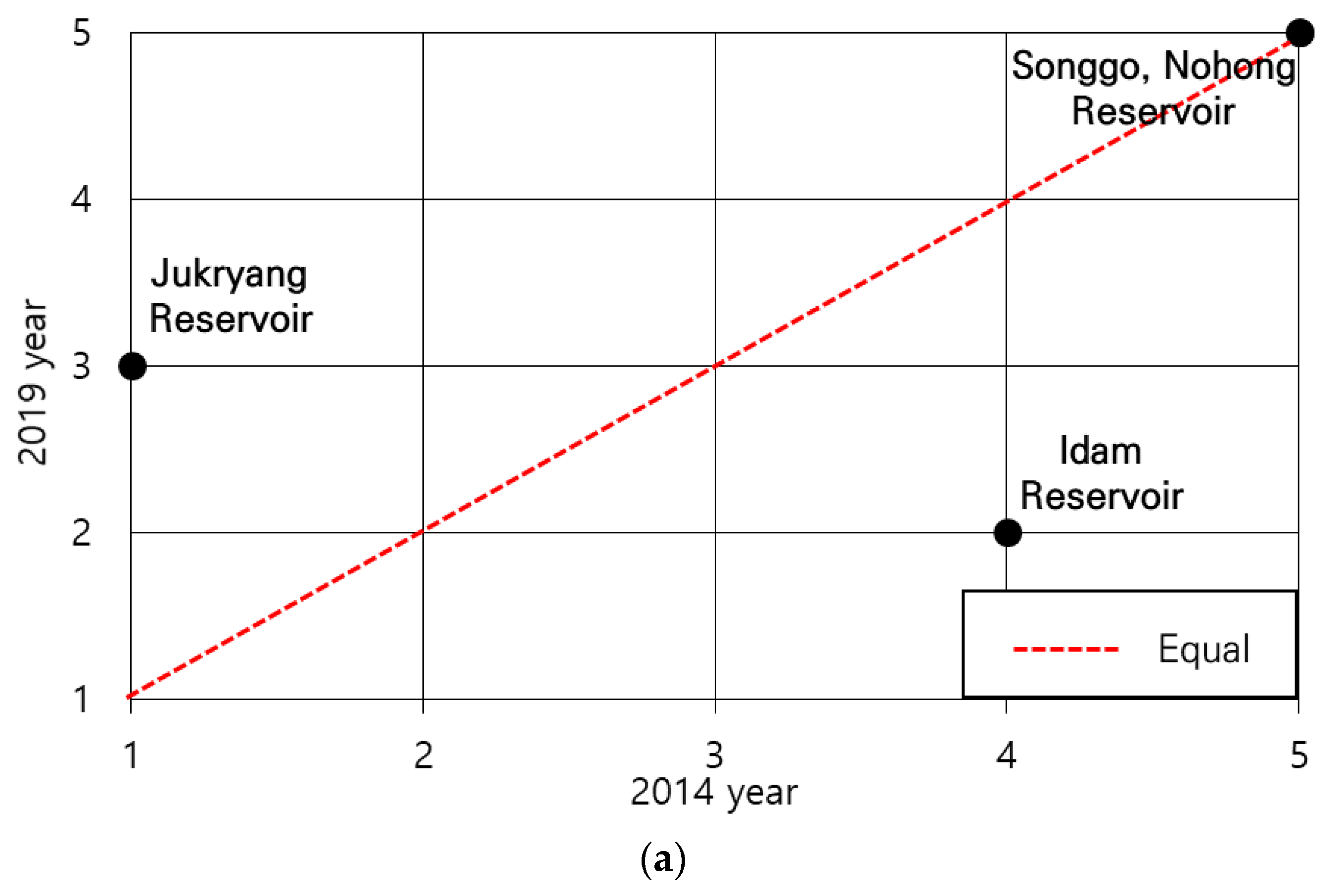 Water 15 02131 g004a