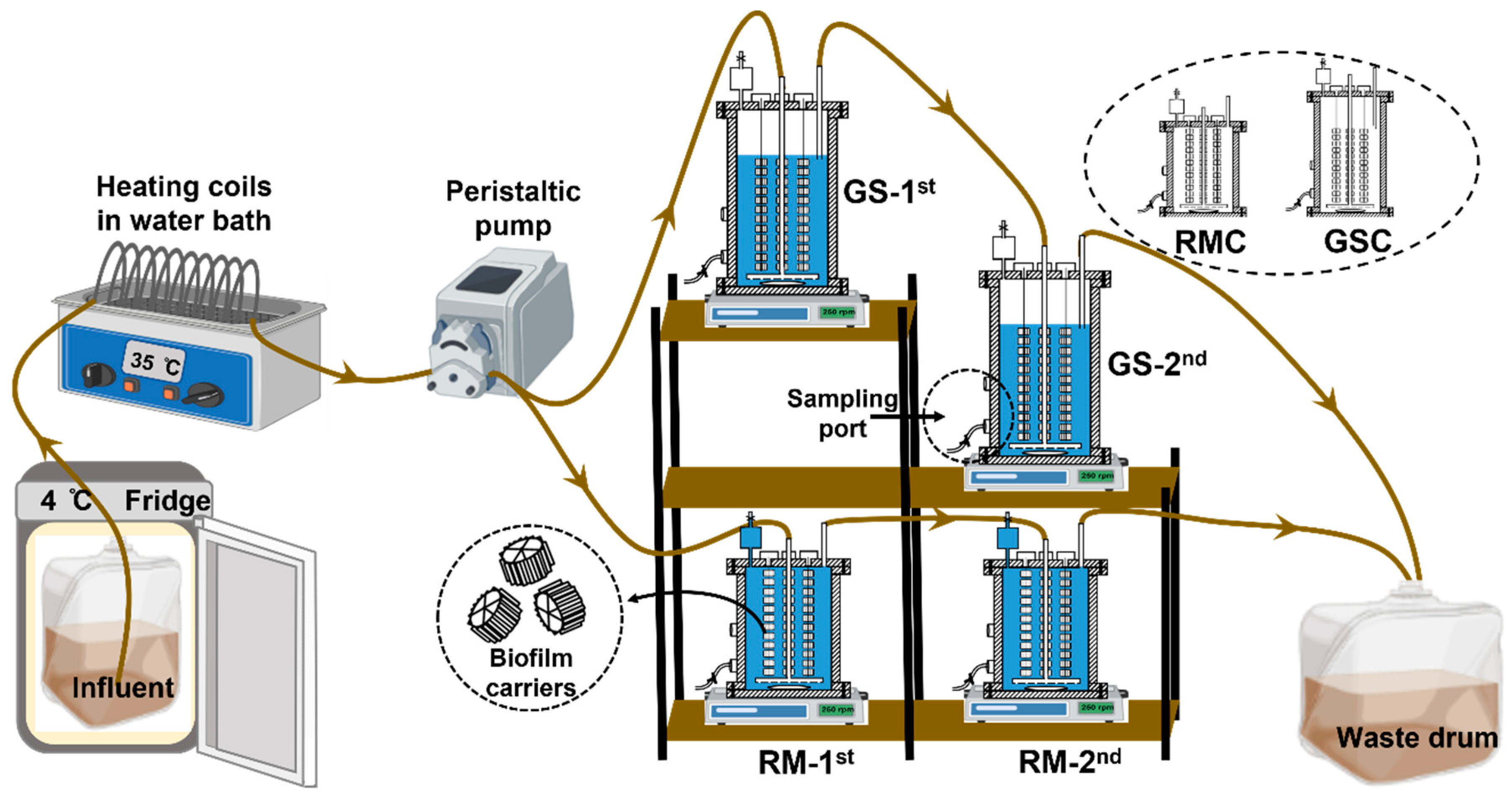 Water 15 02132 g001 Water 15 02132 g001