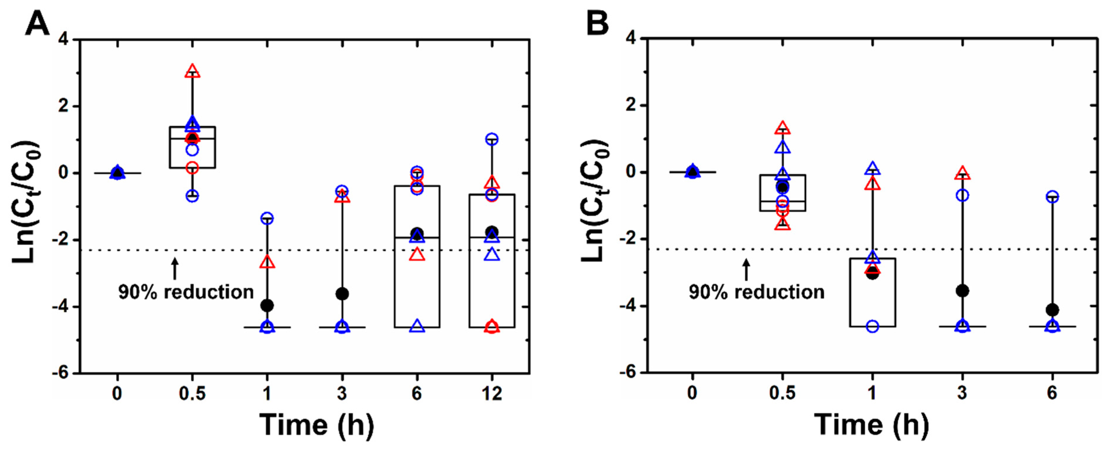 Water 15 02132 g002 Water 15 02132 g002