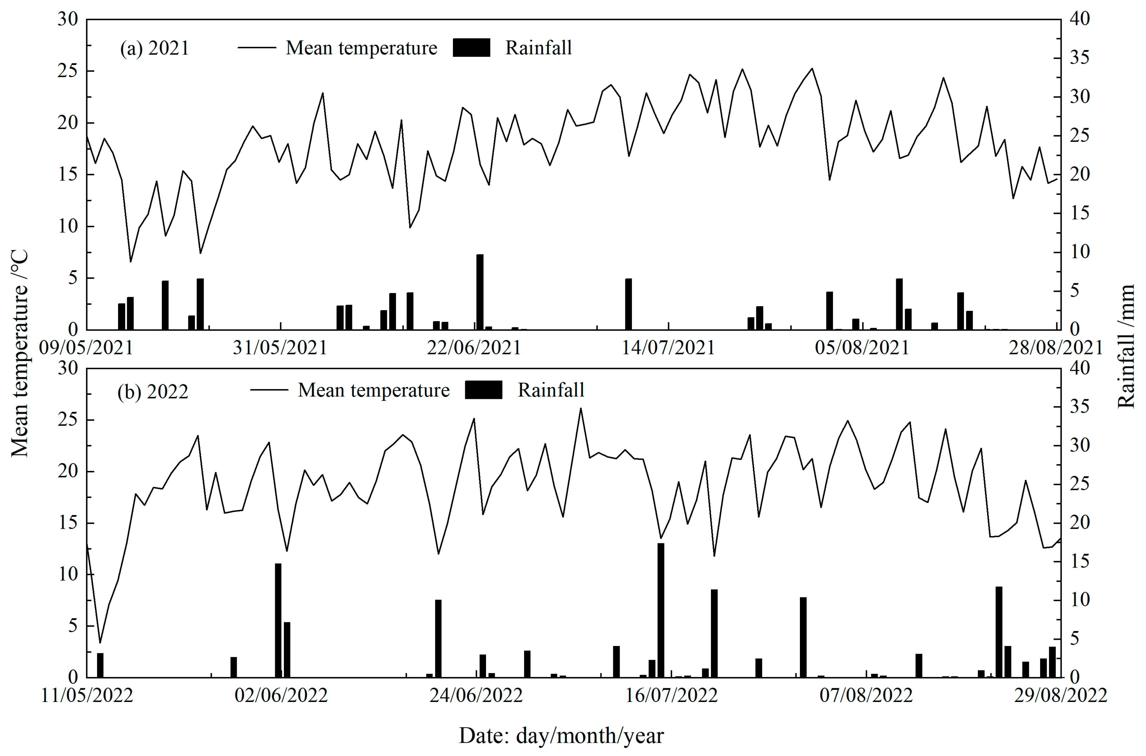 Water 15 02134 g002 Water 15 02134 g002