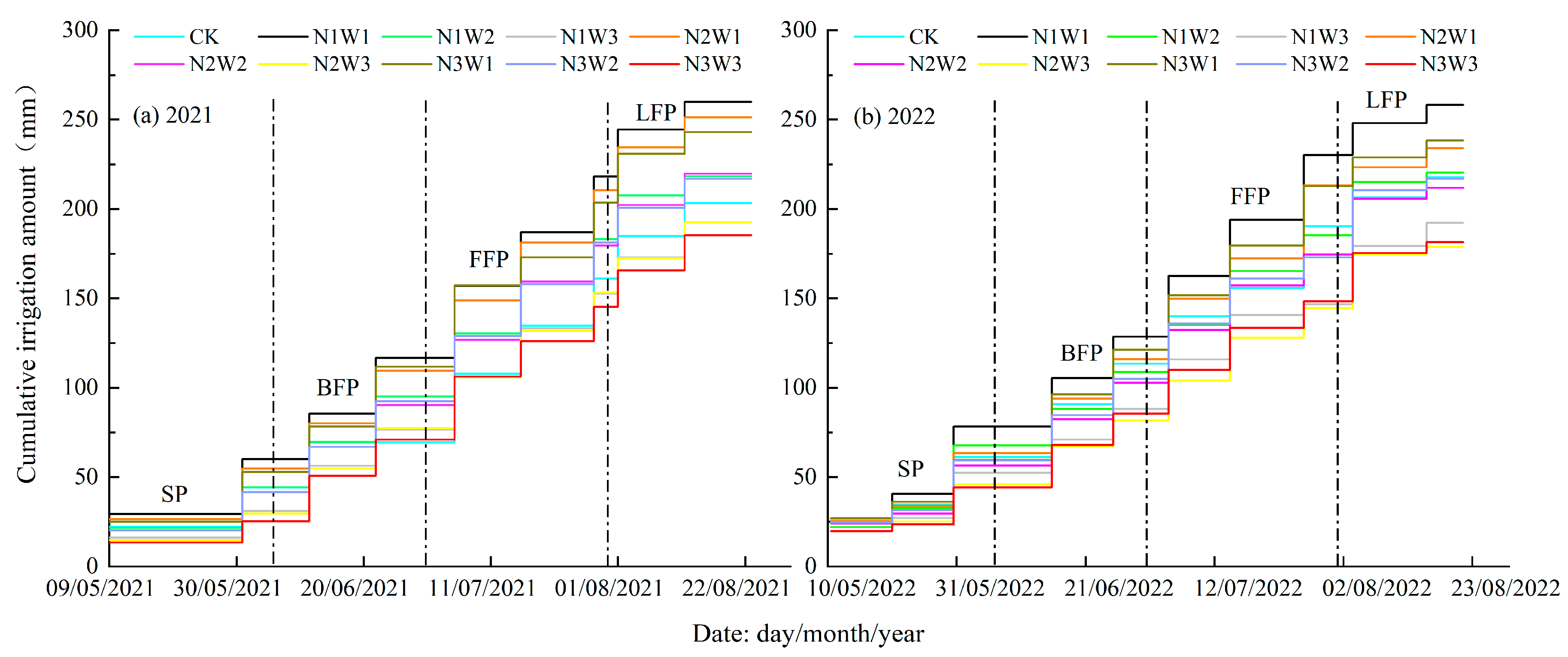 Water 15 02134 g003 Water 15 02134 g003