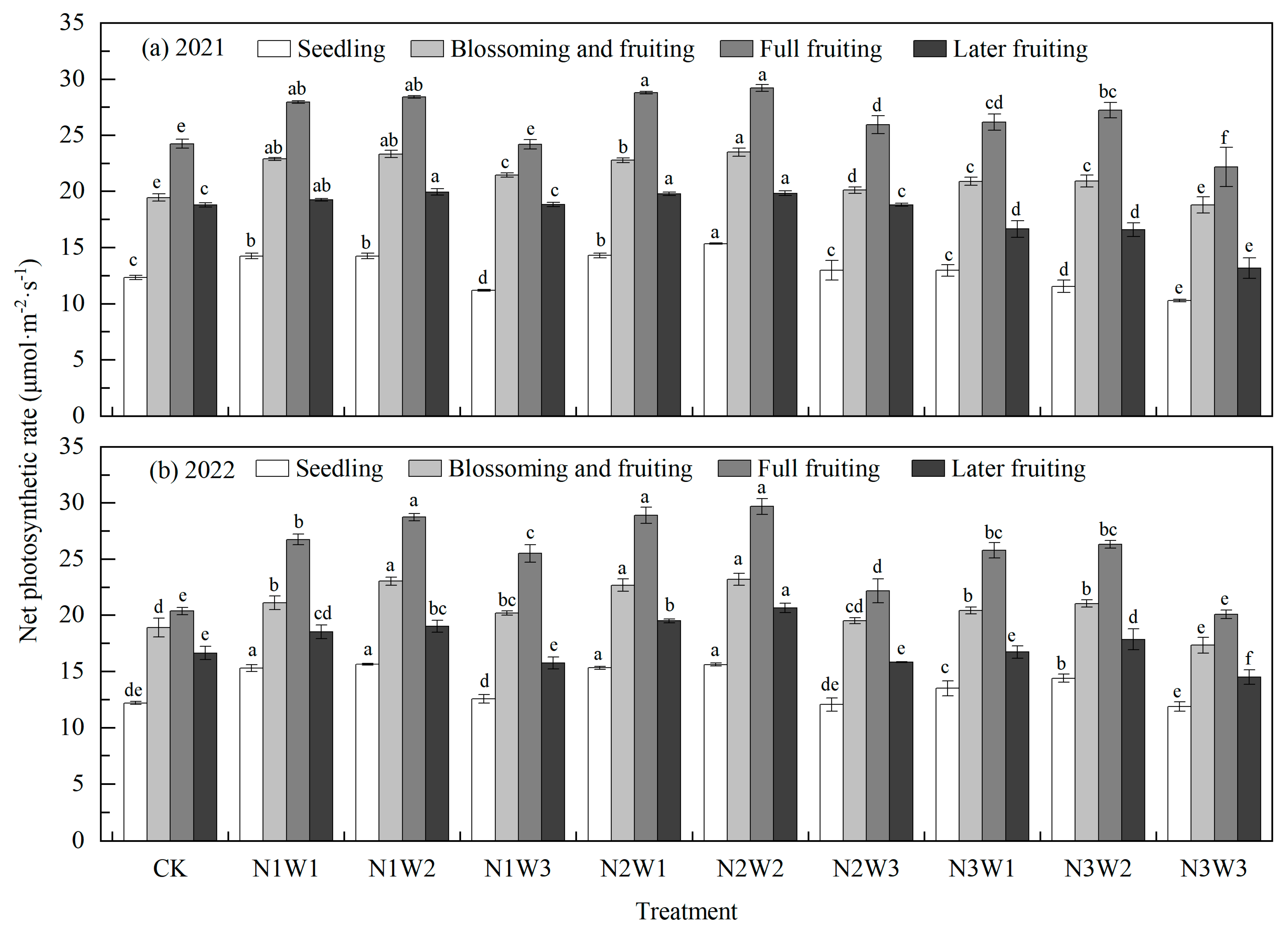 Water 15 02134 g004 Water 15 02134 g004