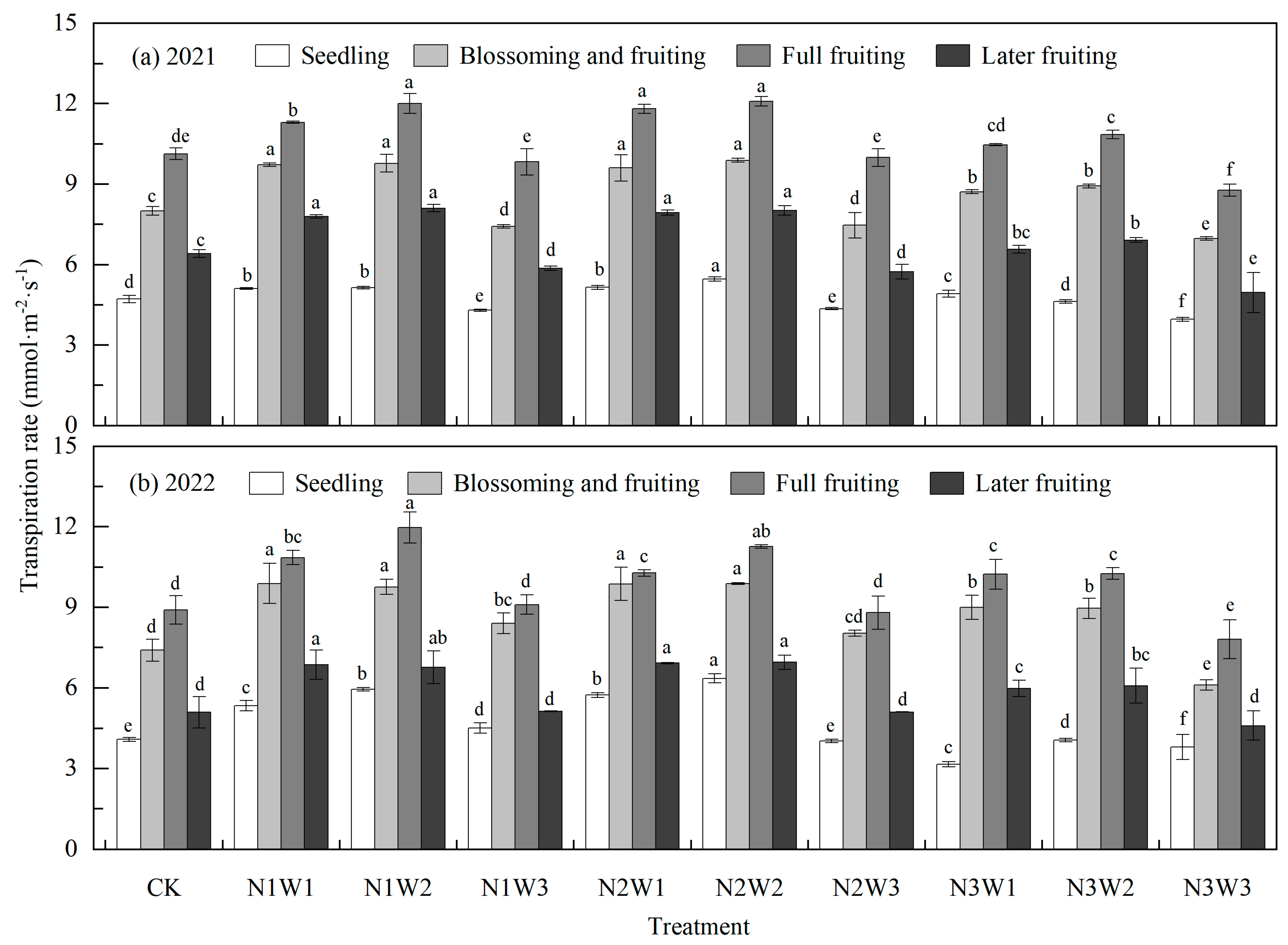 Water 15 02134 g005 Water 15 02134 g005