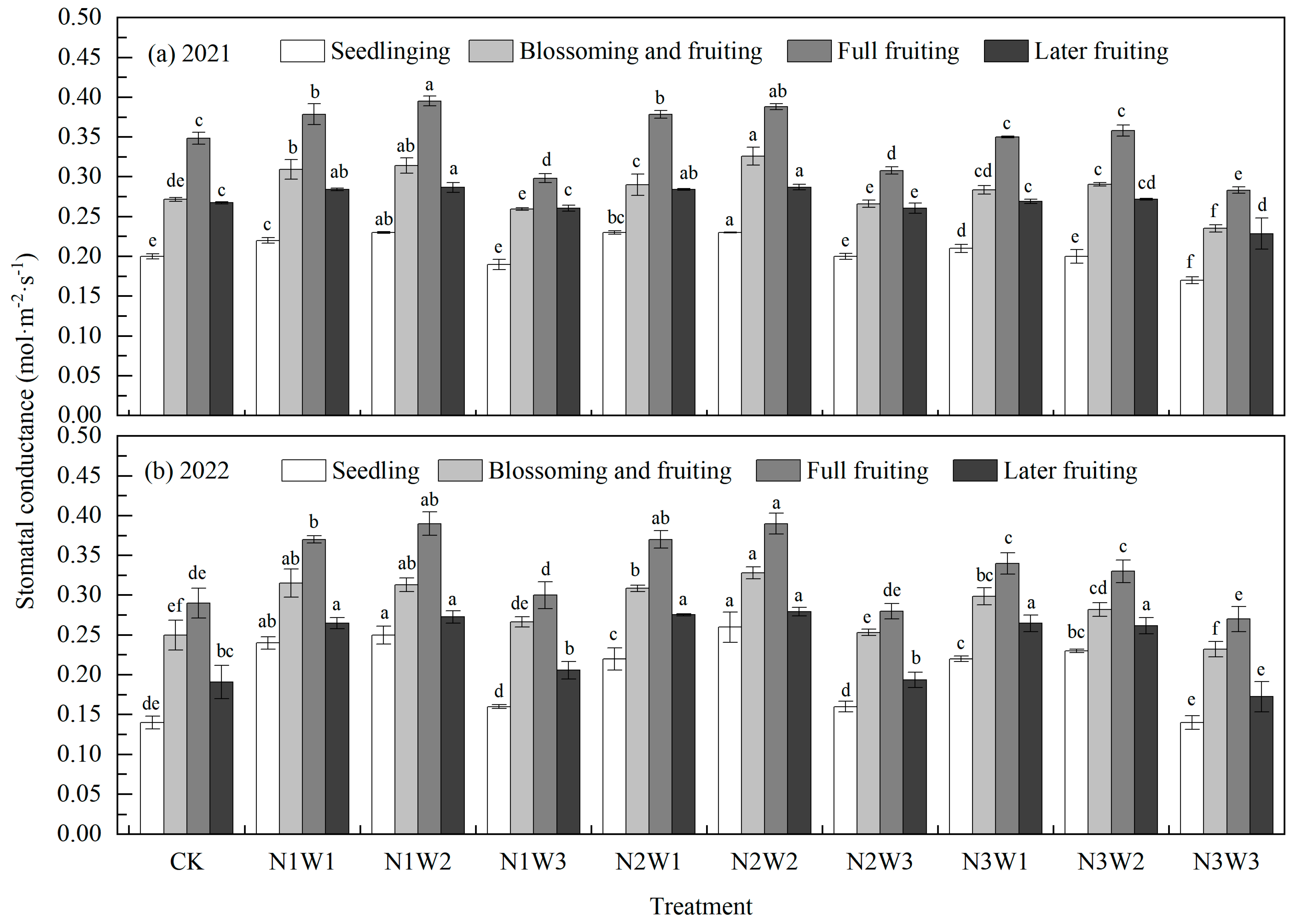 Water 15 02134 g006 Water 15 02134 g006