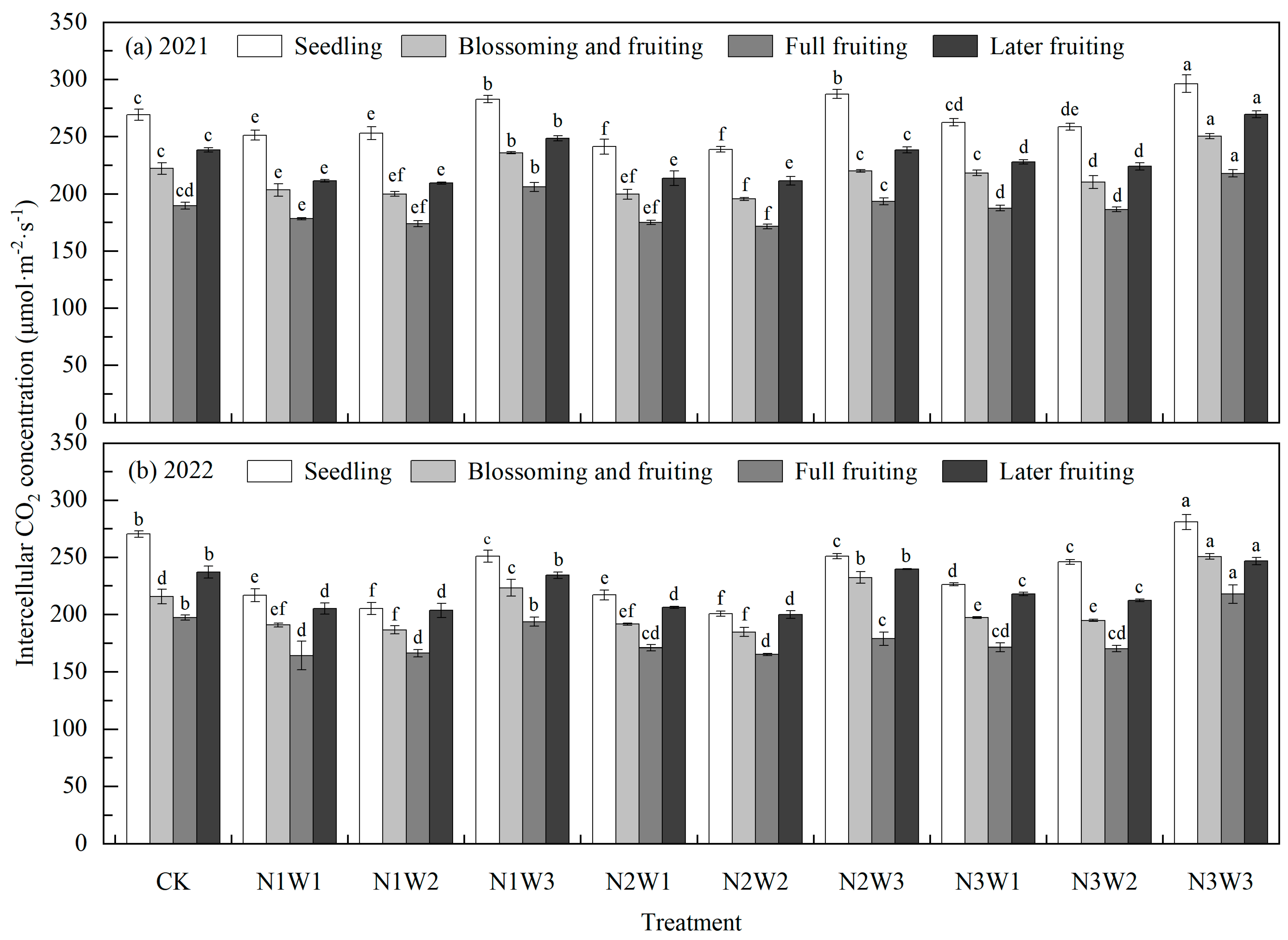 Water 15 02134 g007 Water 15 02134 g007