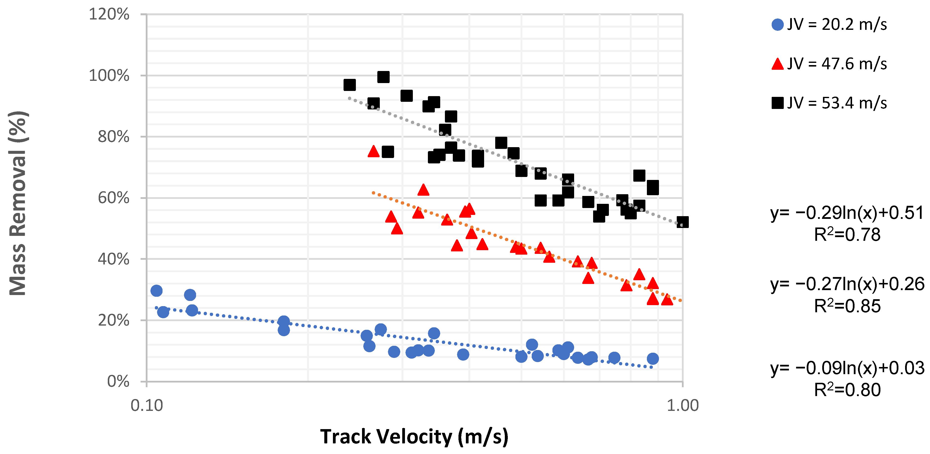 Water 15 02135 g004 Water 15 02135 g004