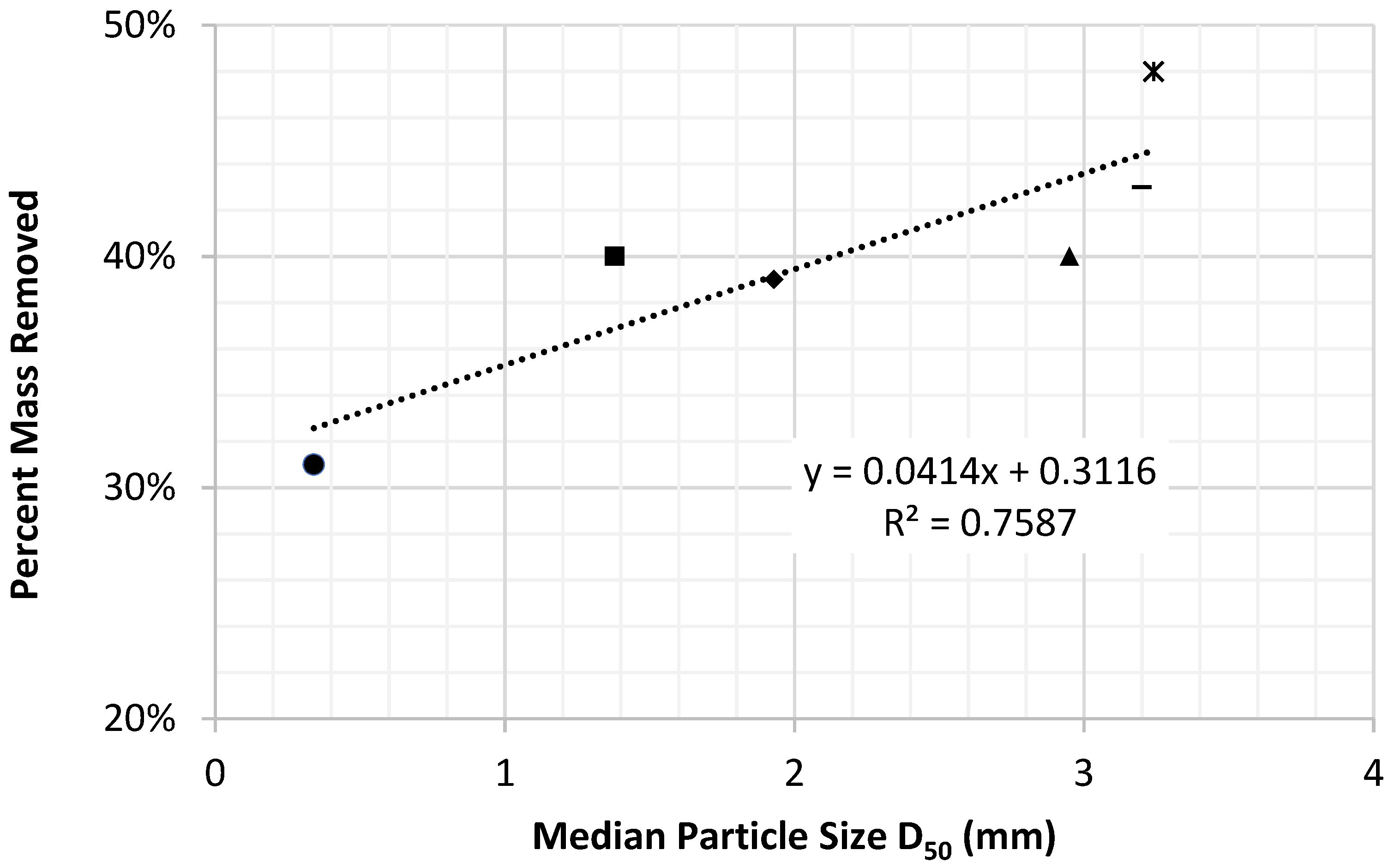 Water 15 02135 g005 Water 15 02135 g005