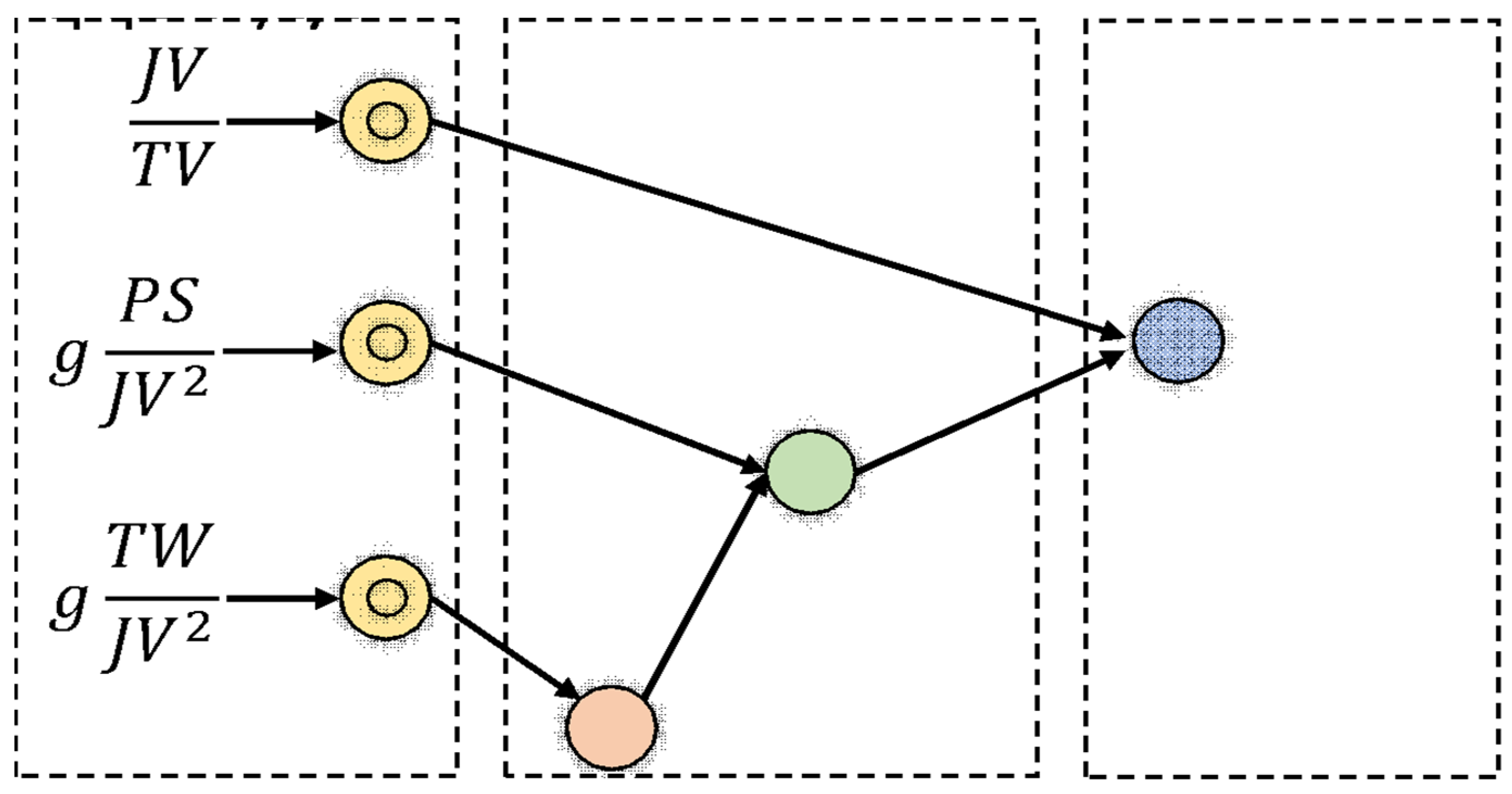 Water 15 02135 g006 Water 15 02135 g006