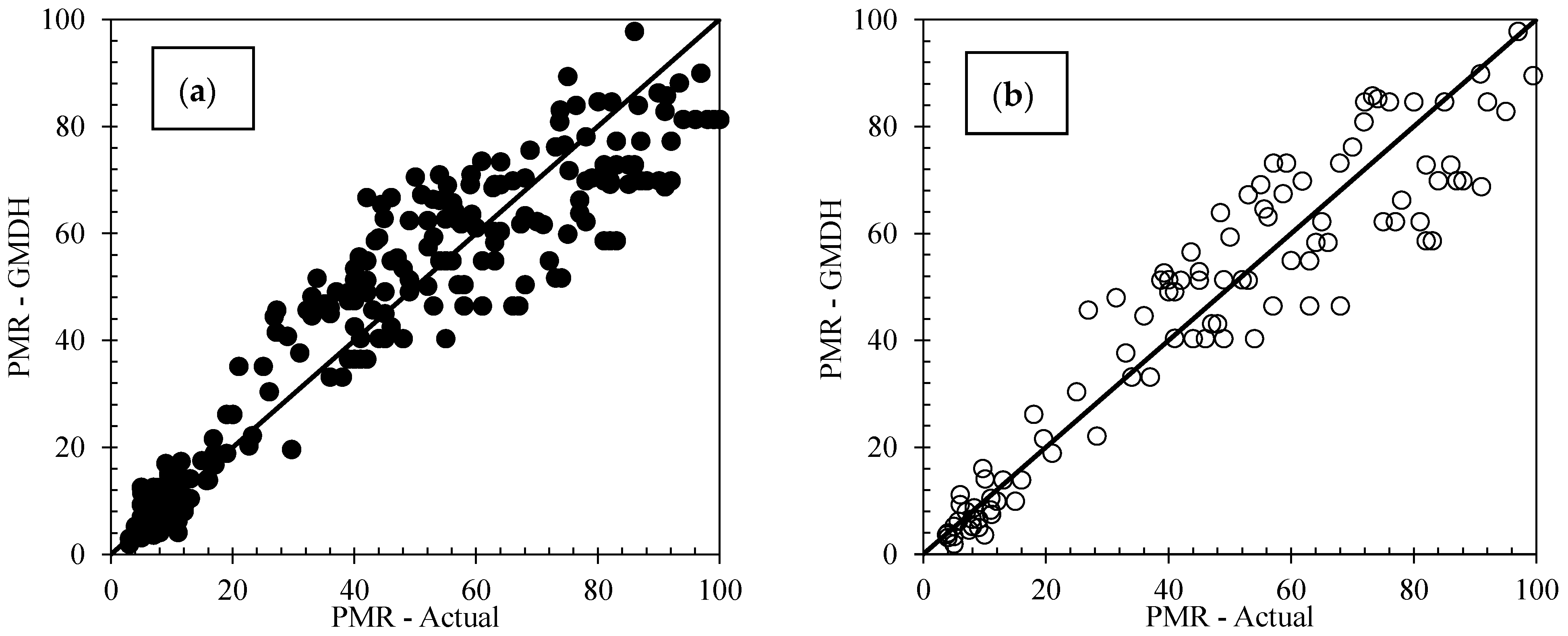 Water 15 02135 g007 Water 15 02135 g007