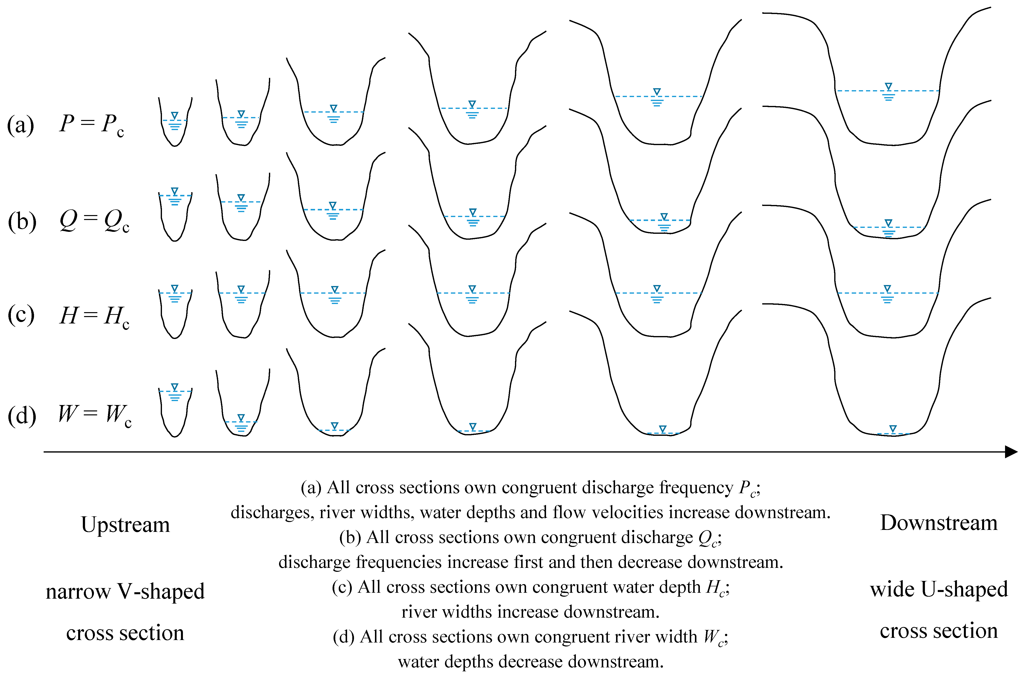 Water 15 02139 g006 Water 15 02139 g006