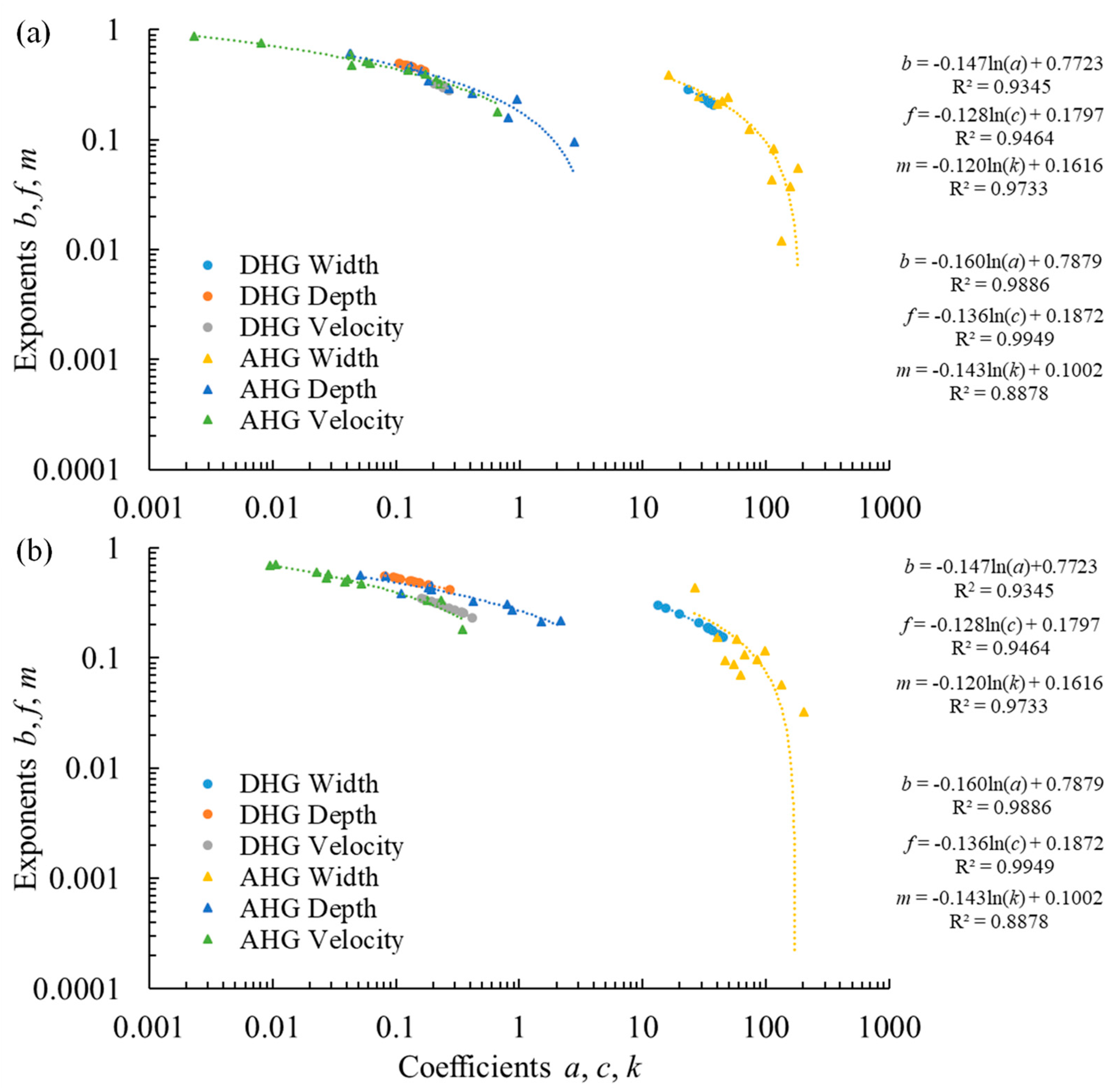 Water 15 02139 g008 Water 15 02139 g008