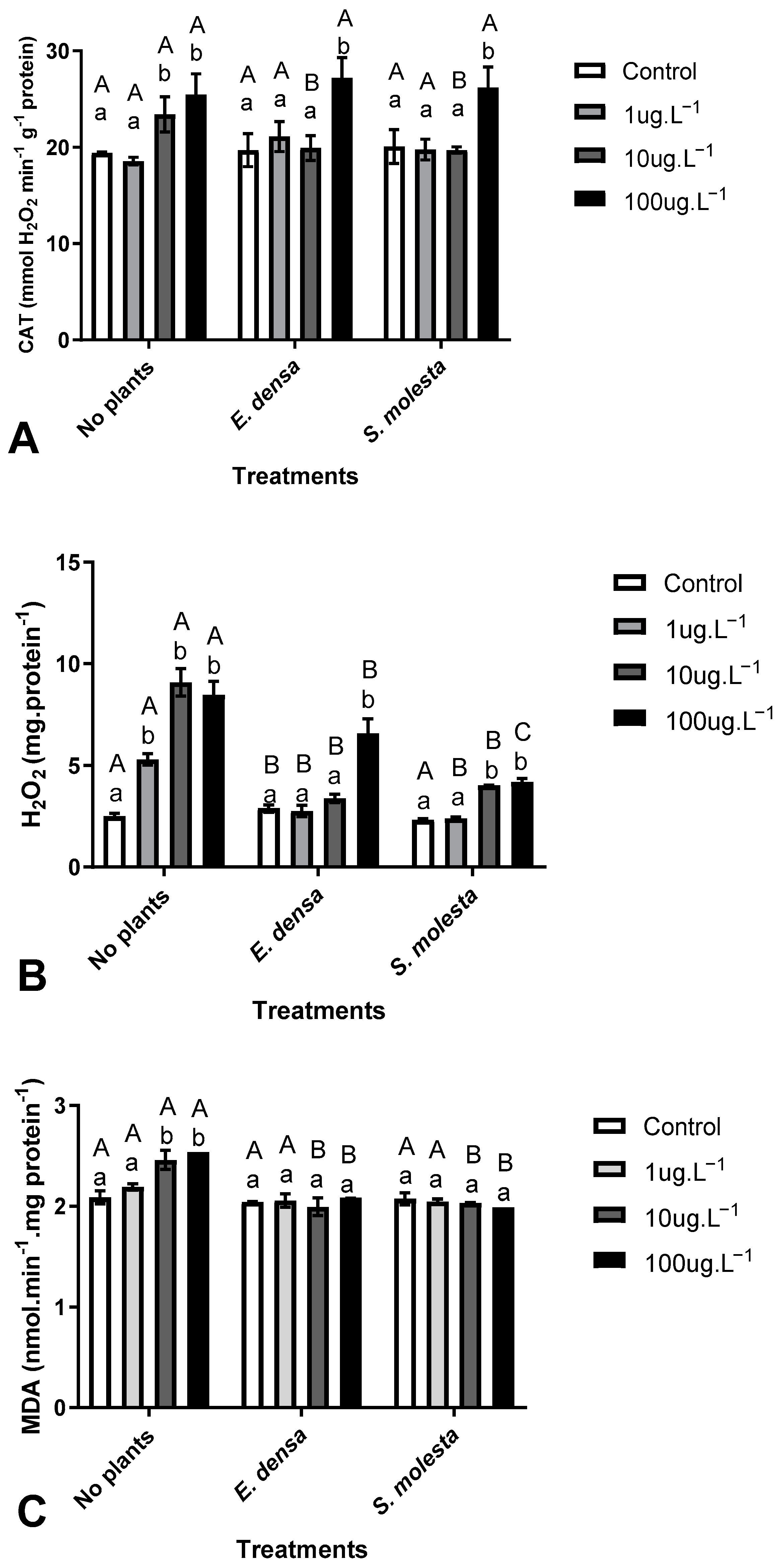 Water 15 02143 g002 Water 15 02143 g002