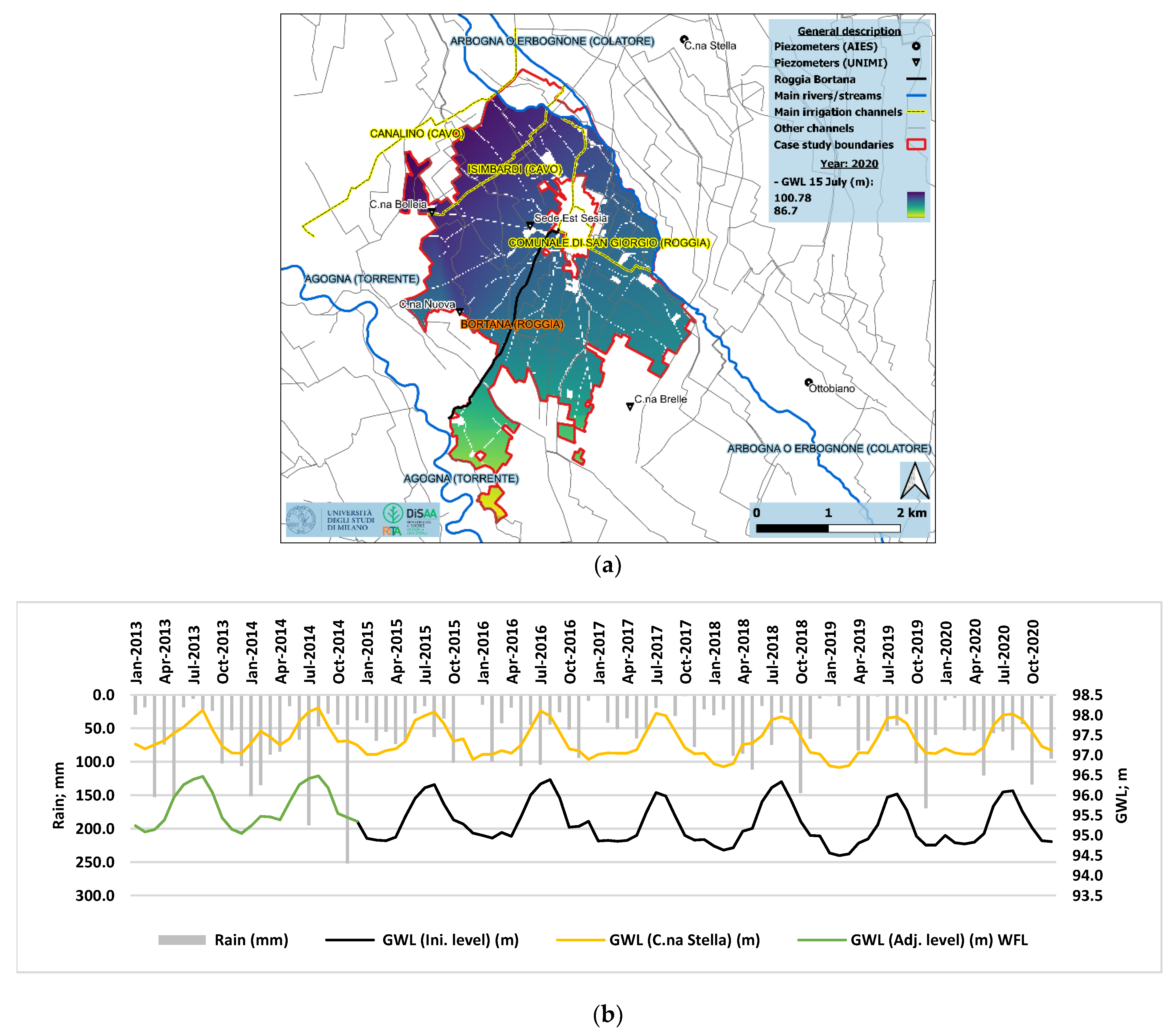 Water 15 02150 g003 Water 15 02150 g003