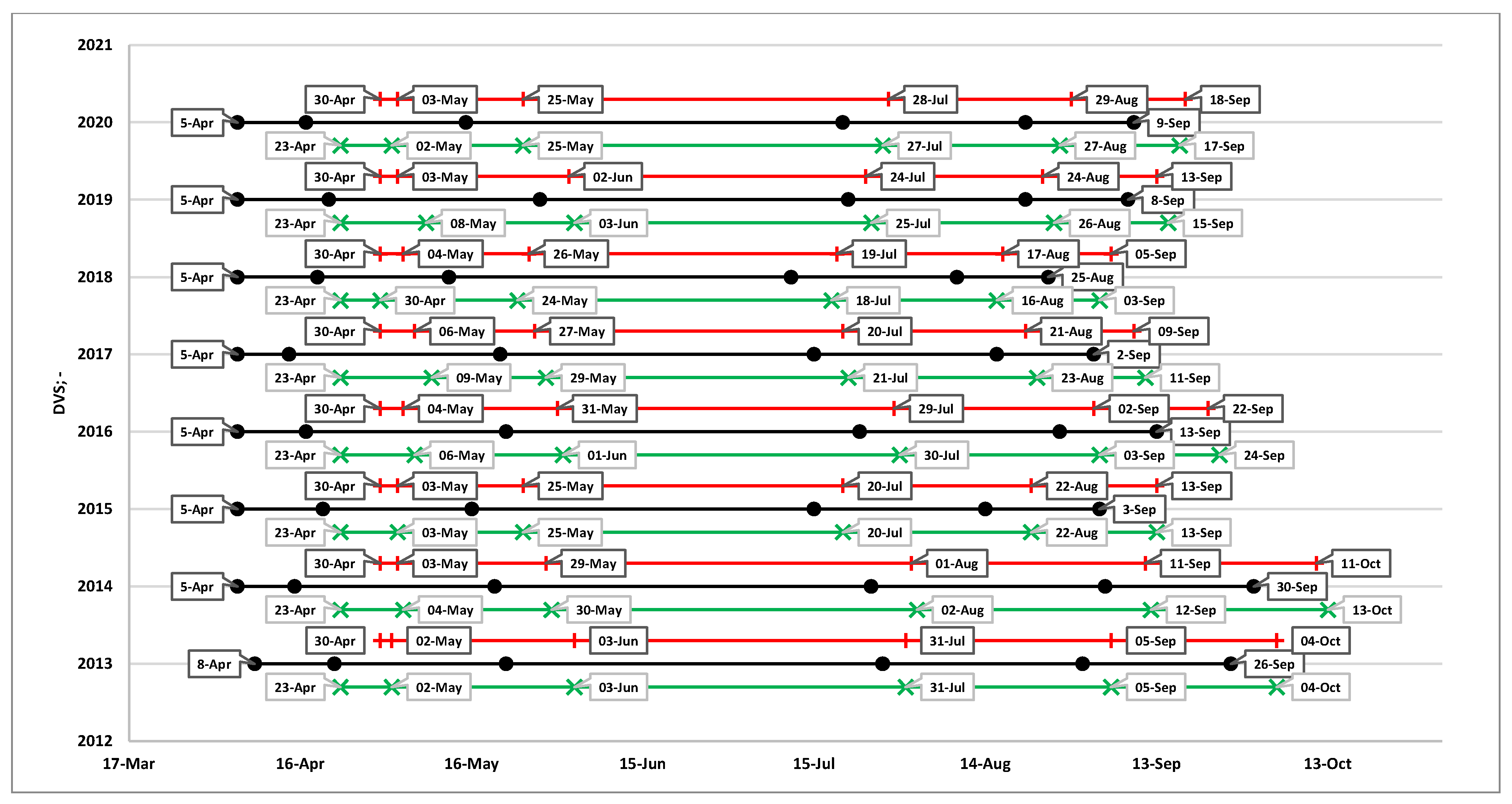 Water 15 02150 g007 Water 15 02150 g007