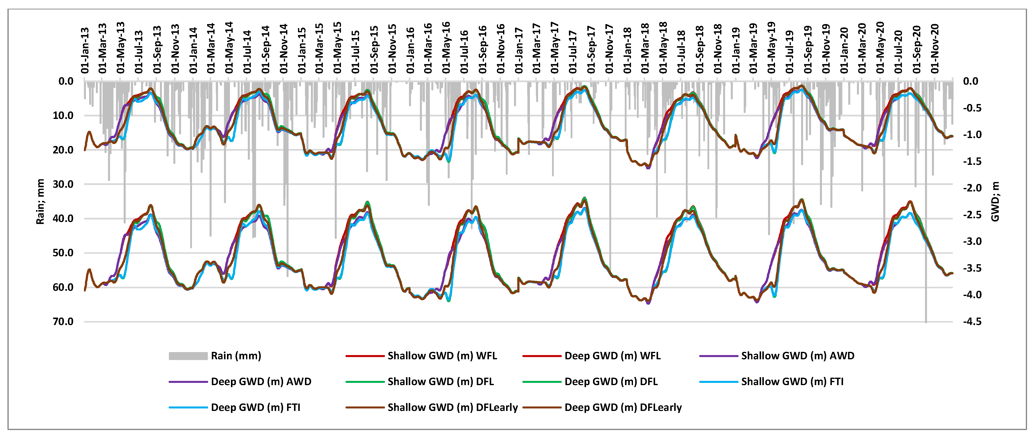 Water 15 02150 g008 Water 15 02150 g008
