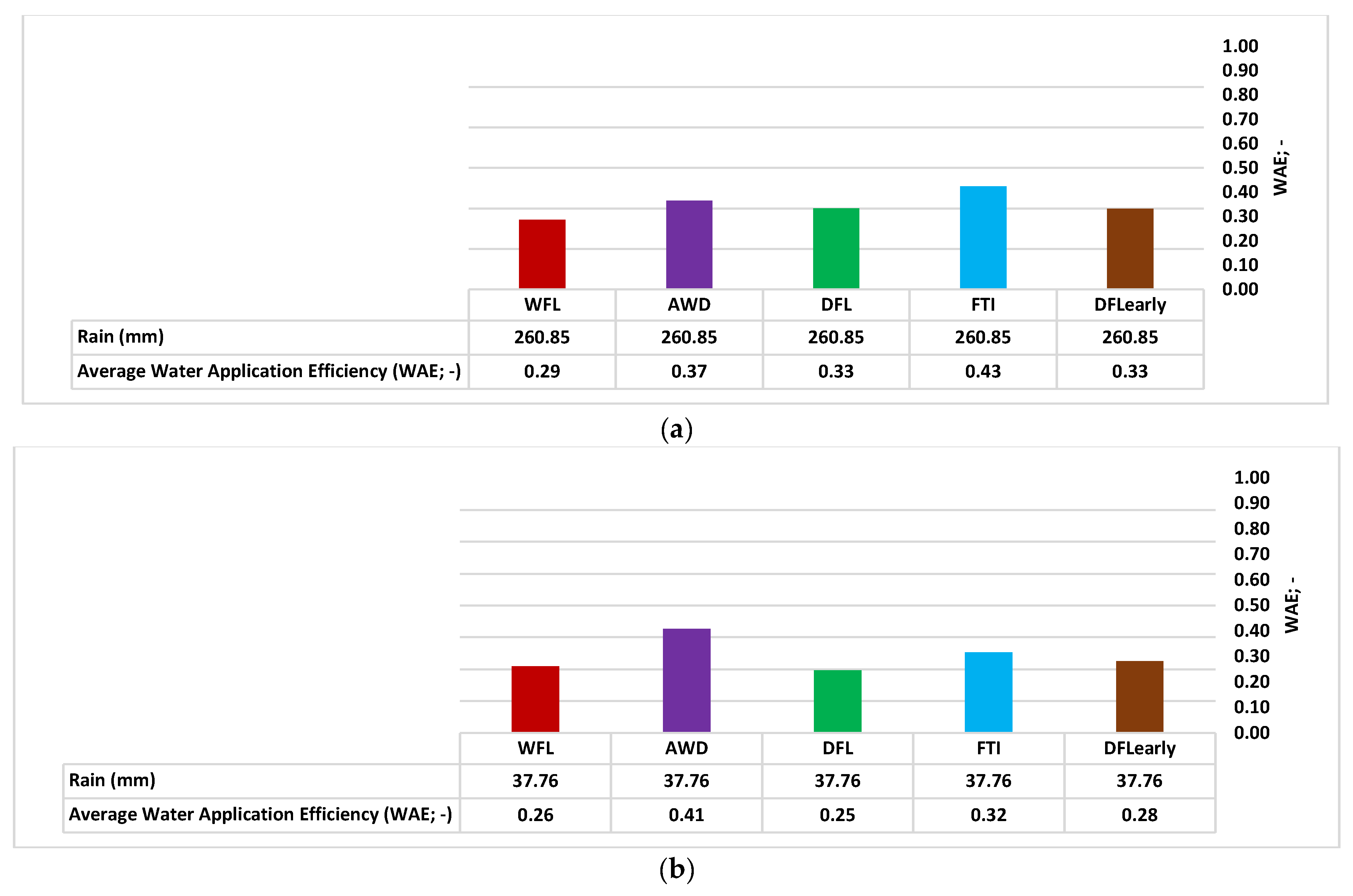 Water 15 02150 g011 Water 15 02150 g011