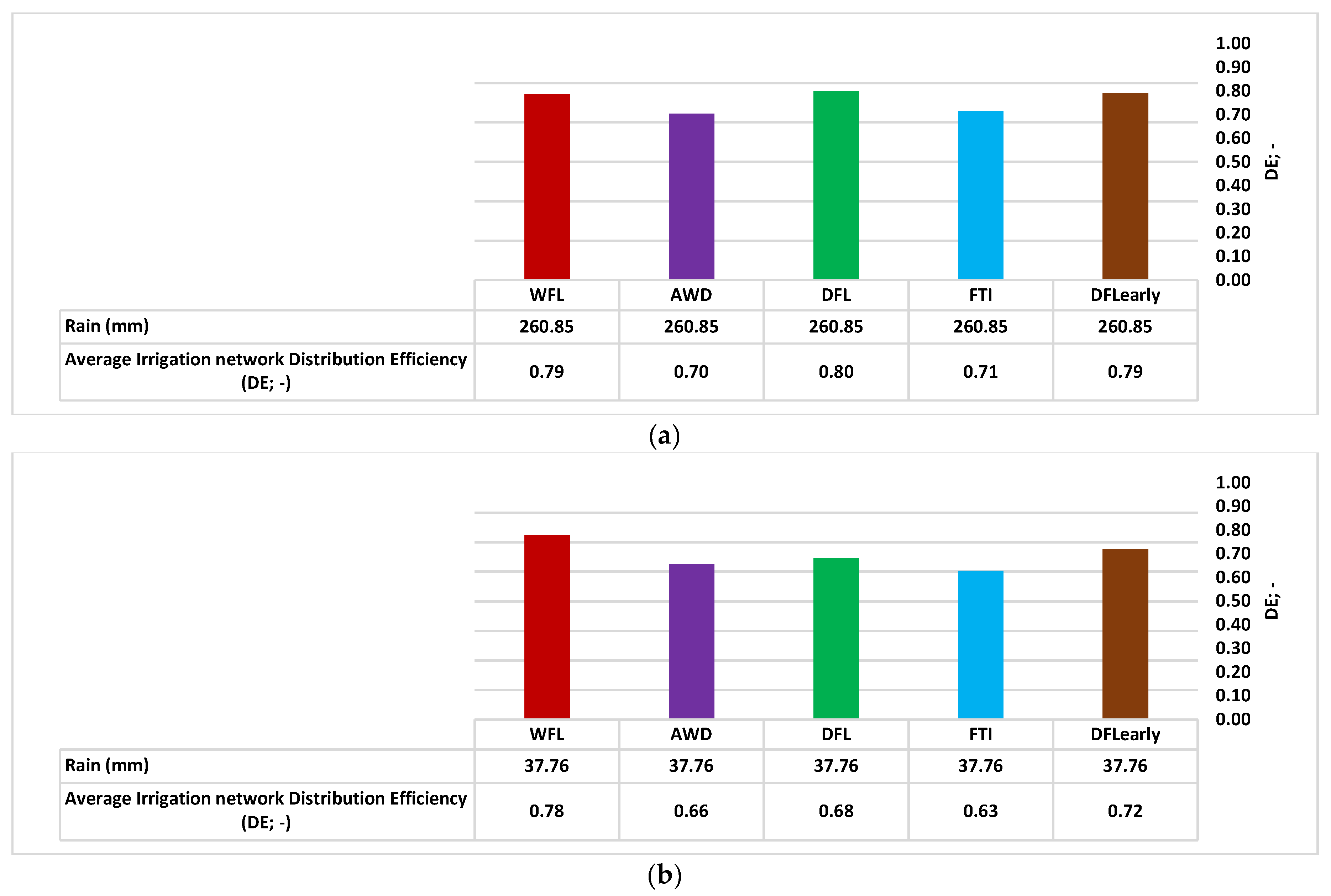Water 15 02150 g012 Water 15 02150 g012