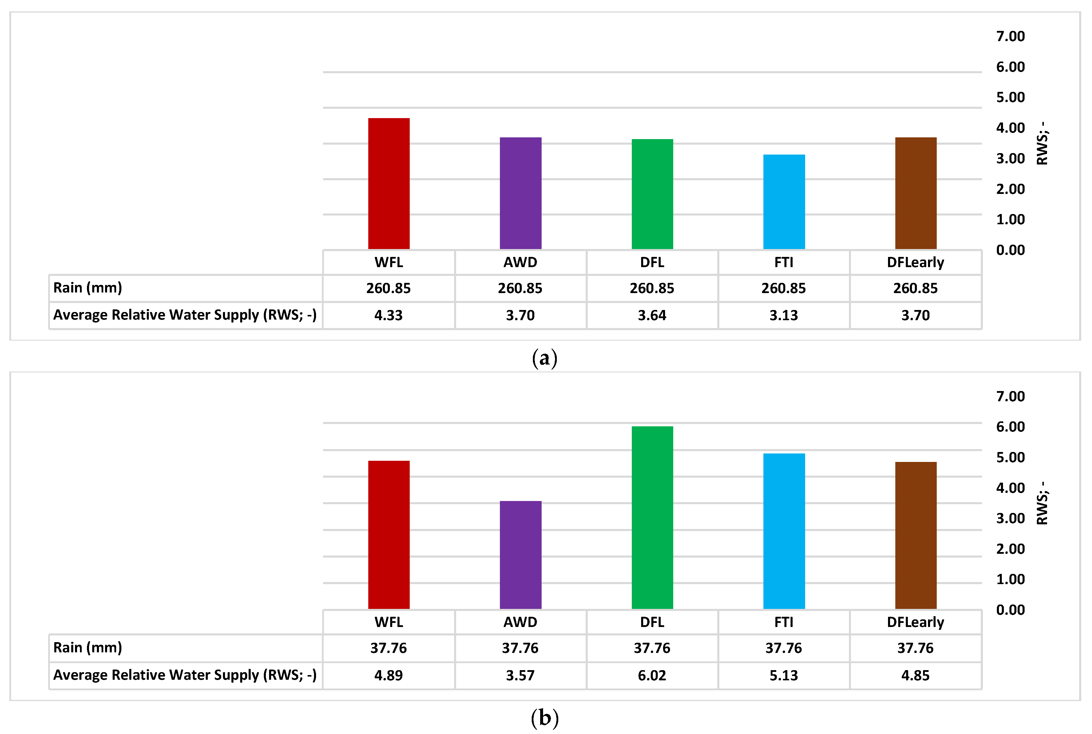 Water 15 02150 g013 Water 15 02150 g013