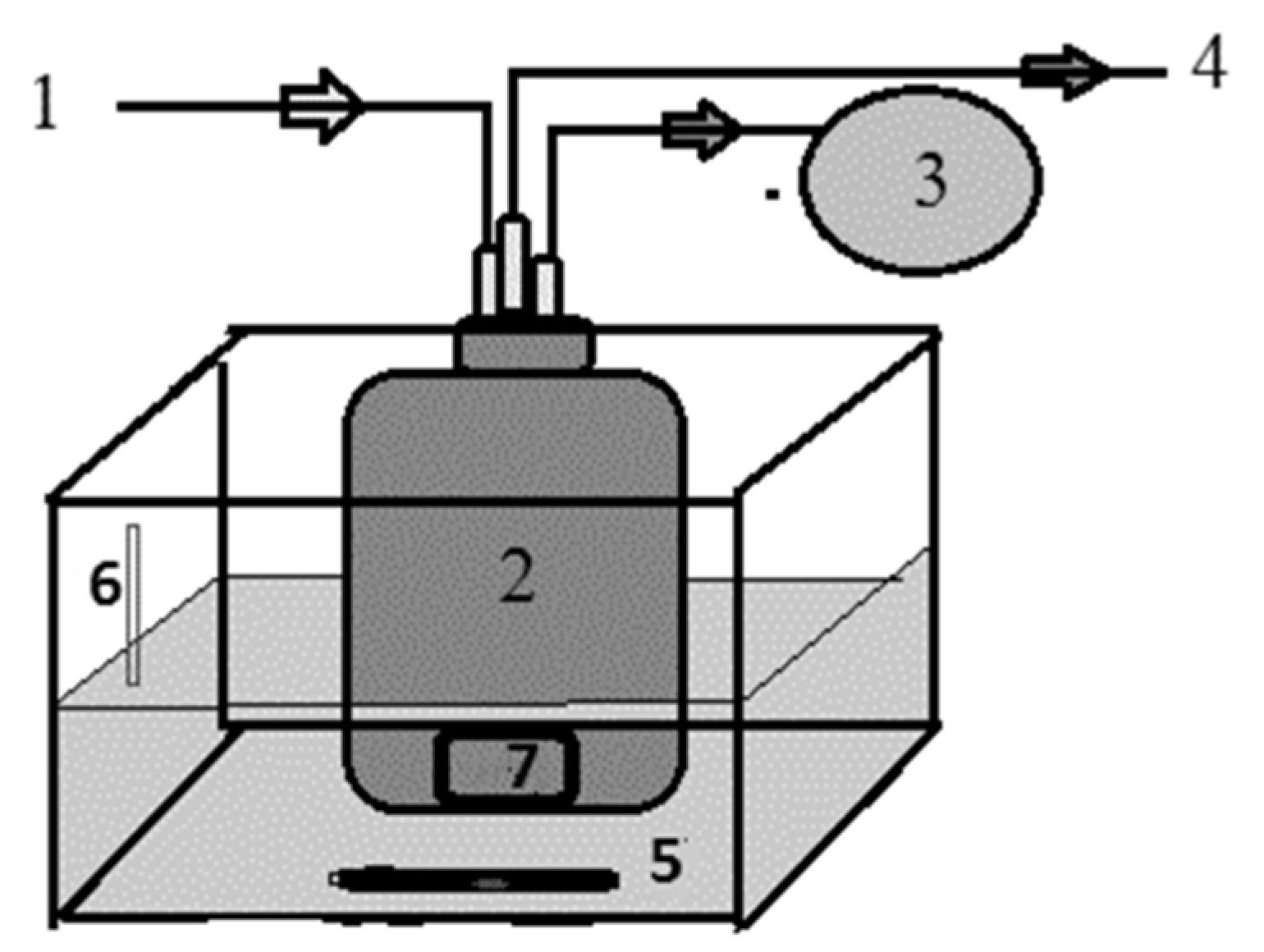 Water 15 02153 g002 550