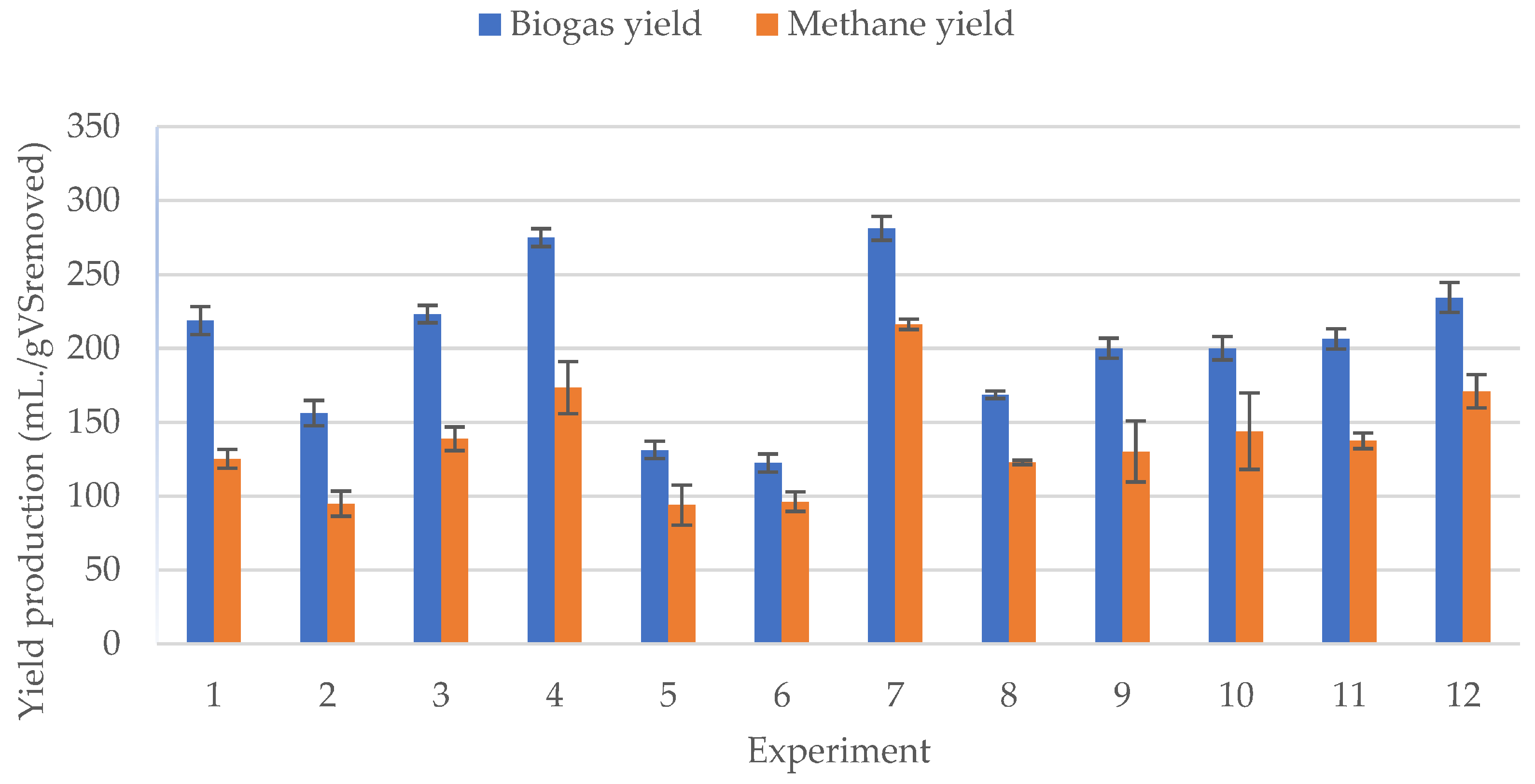 Water 15 02153 g003 550
