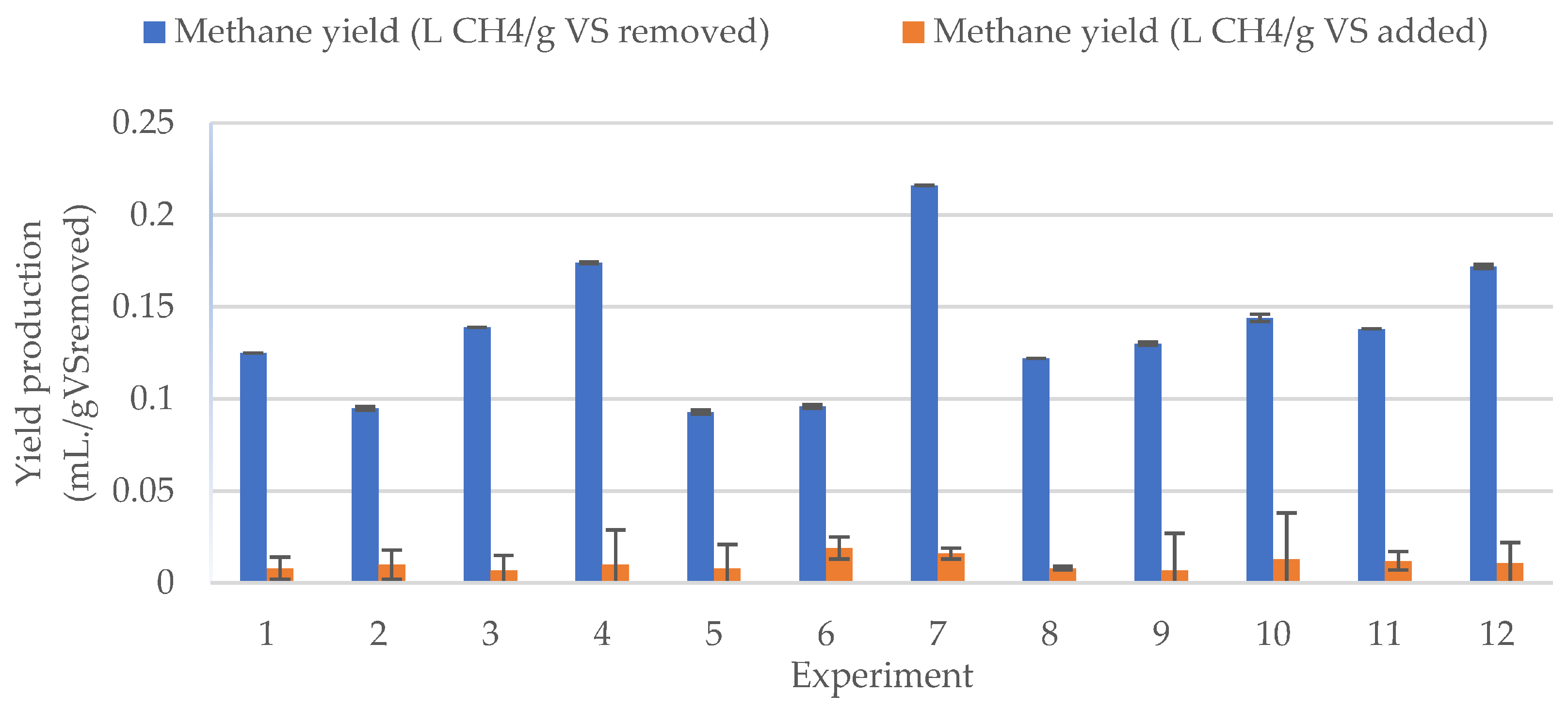 Water 15 02153 g004 550