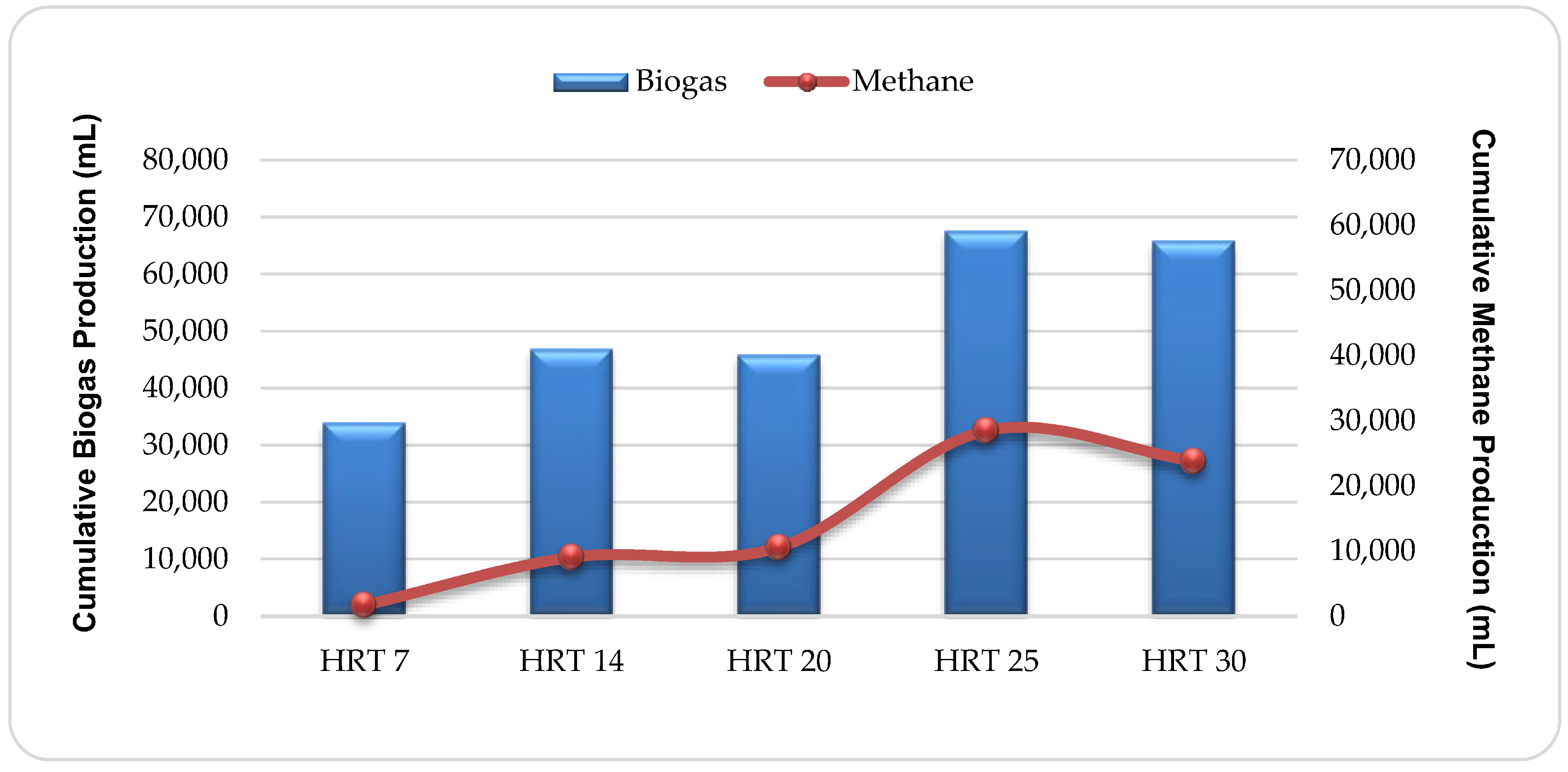 Water 15 02153 g005 550