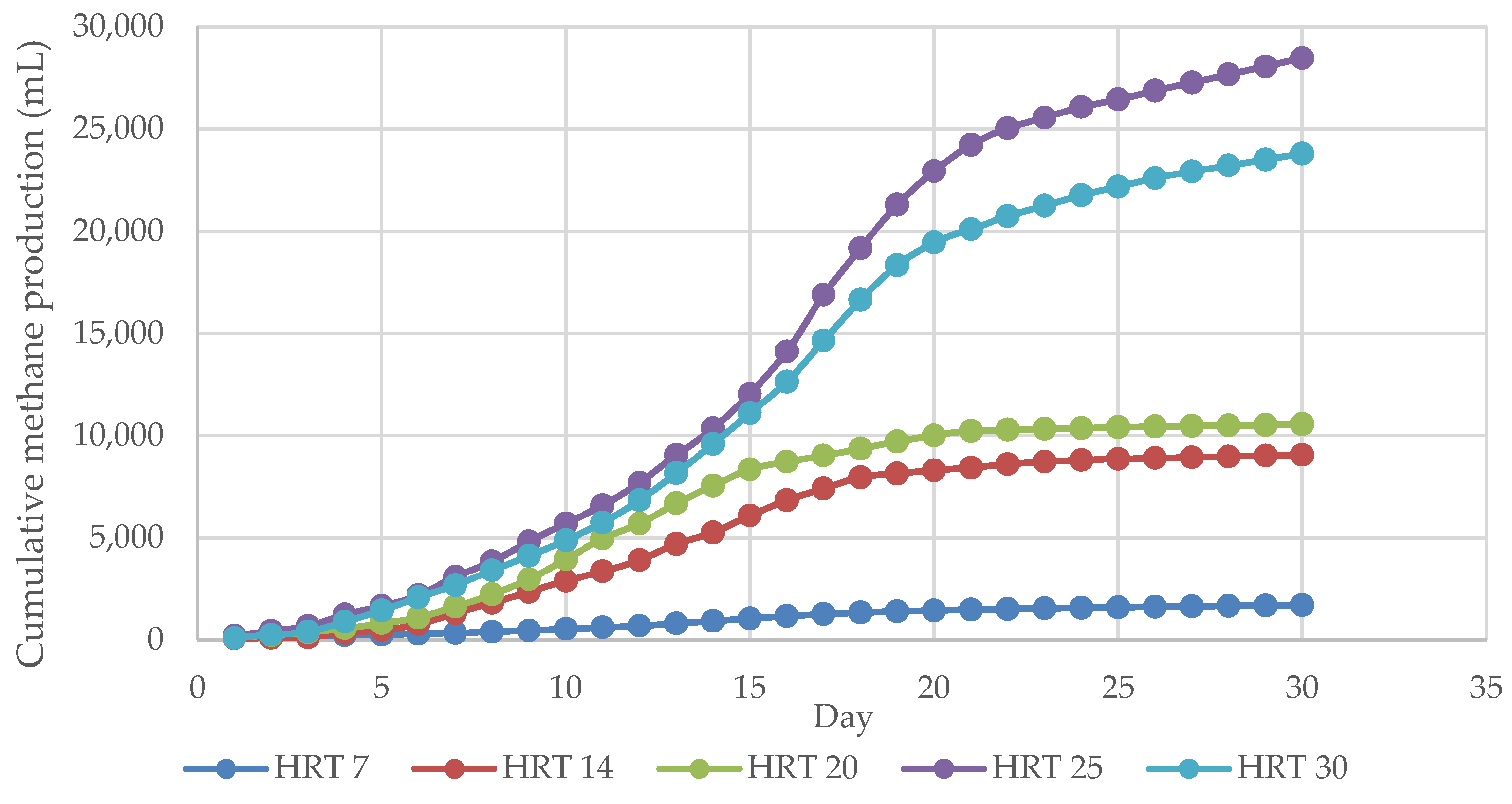 Water 15 02153 g006 550