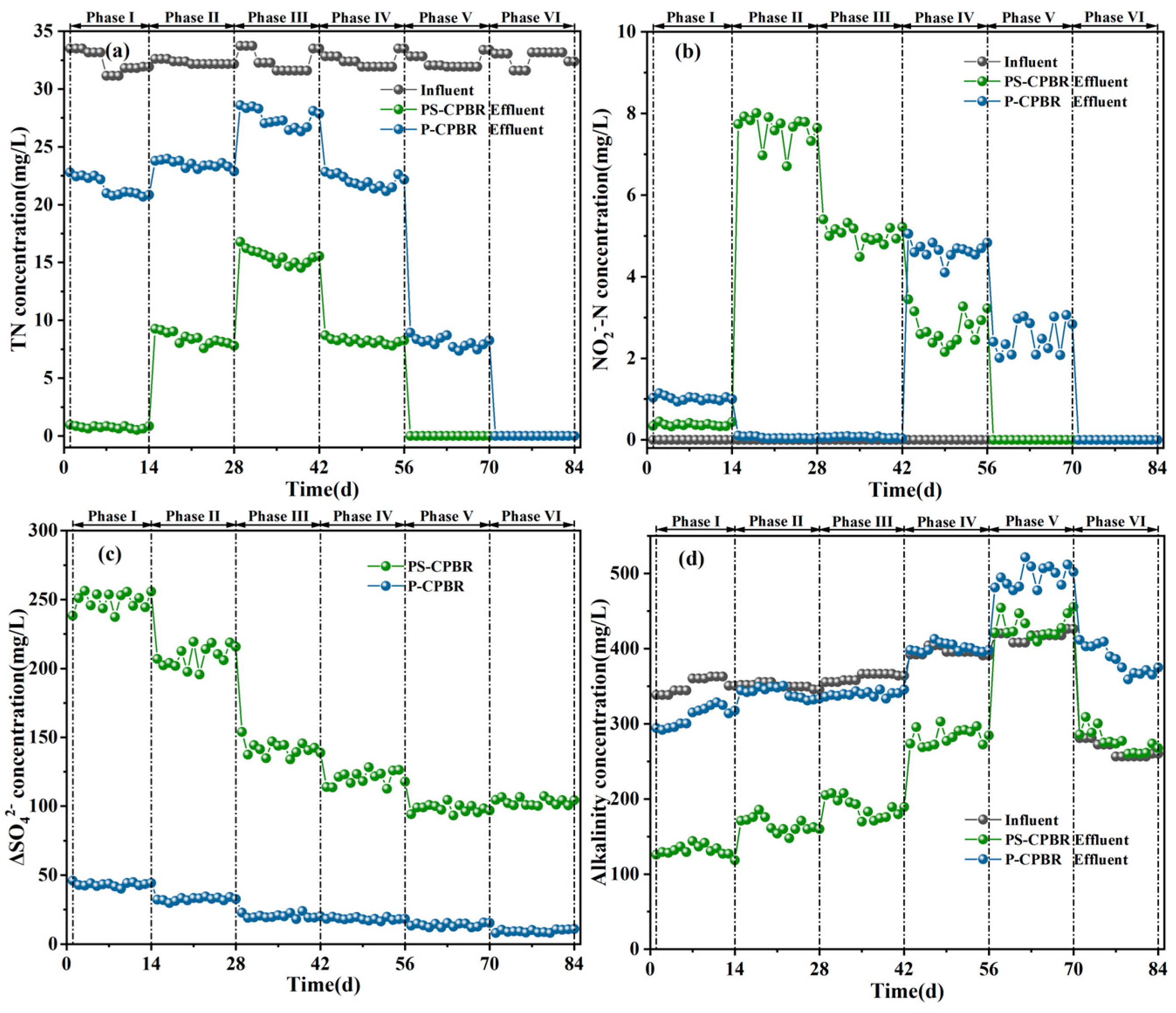 Water 15 02158 g003 Water 15 02158 g003