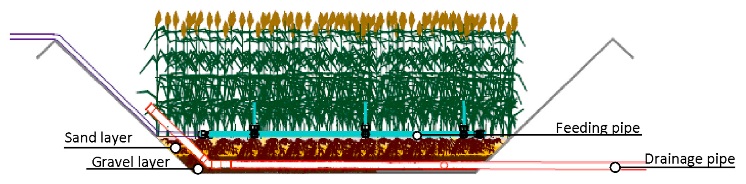 Water 15 02159 g002 Water 15 02159 g002