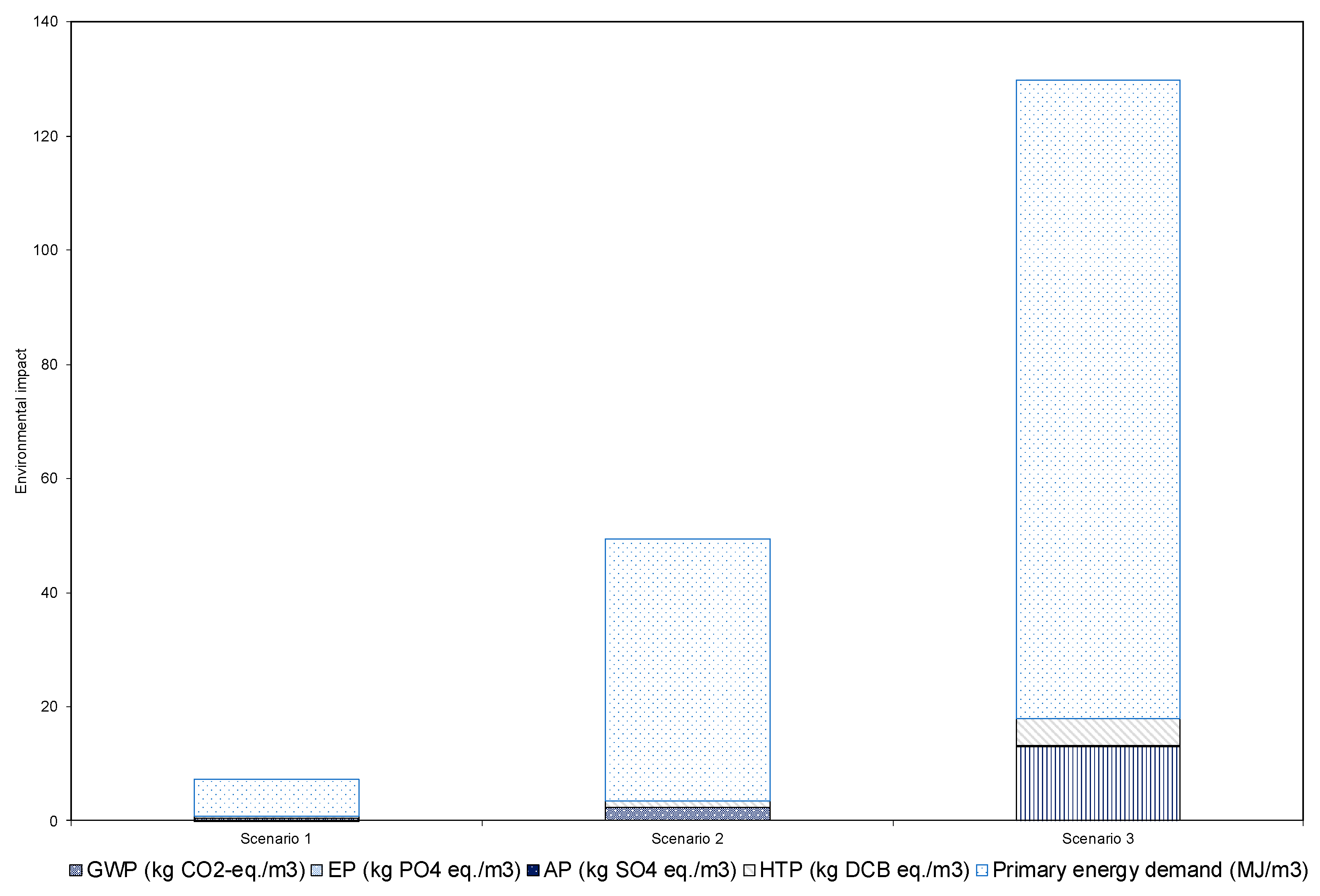 Water 15 02159 g007 Water 15 02159 g007