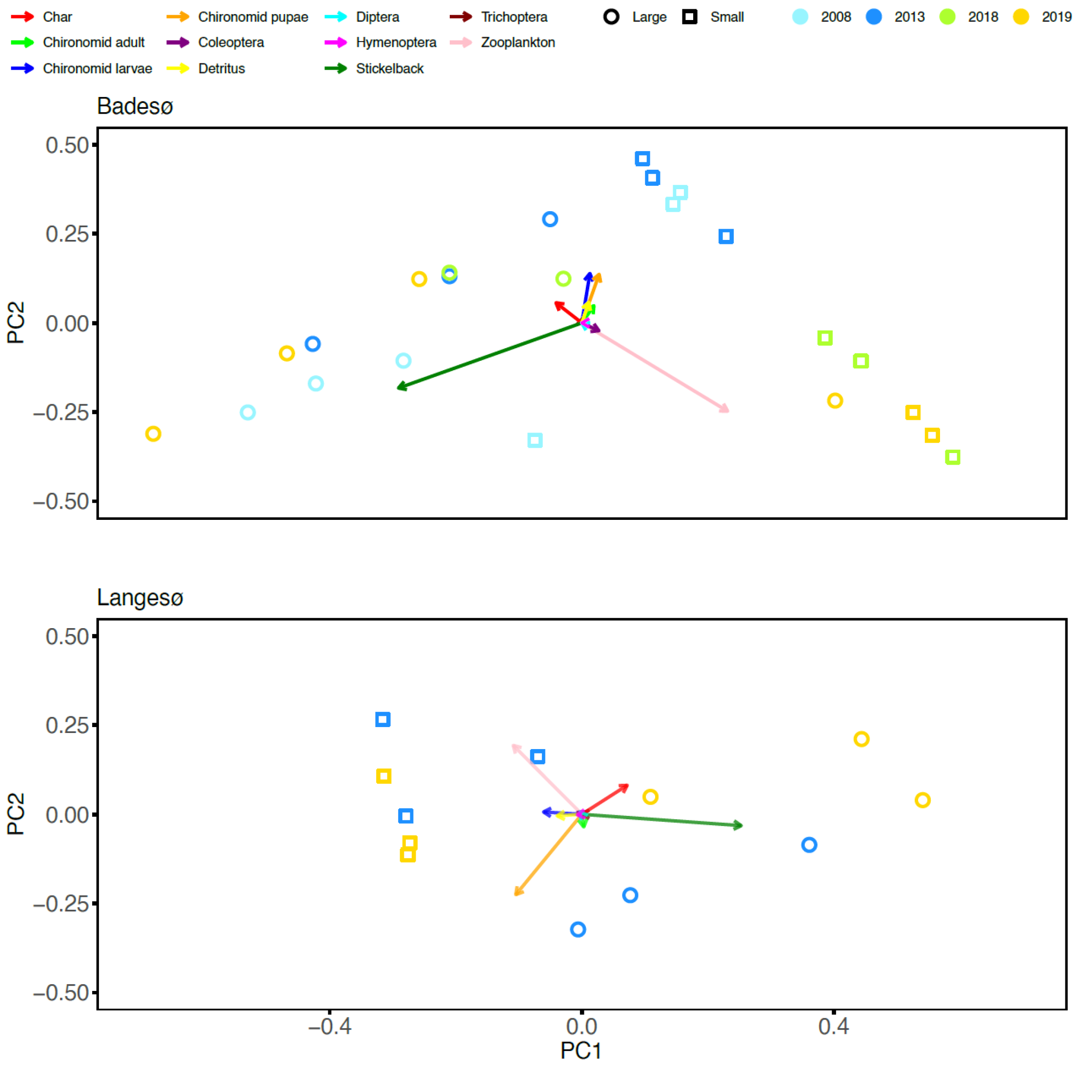 Water 15 02164 g006 Water 15 02164 g006