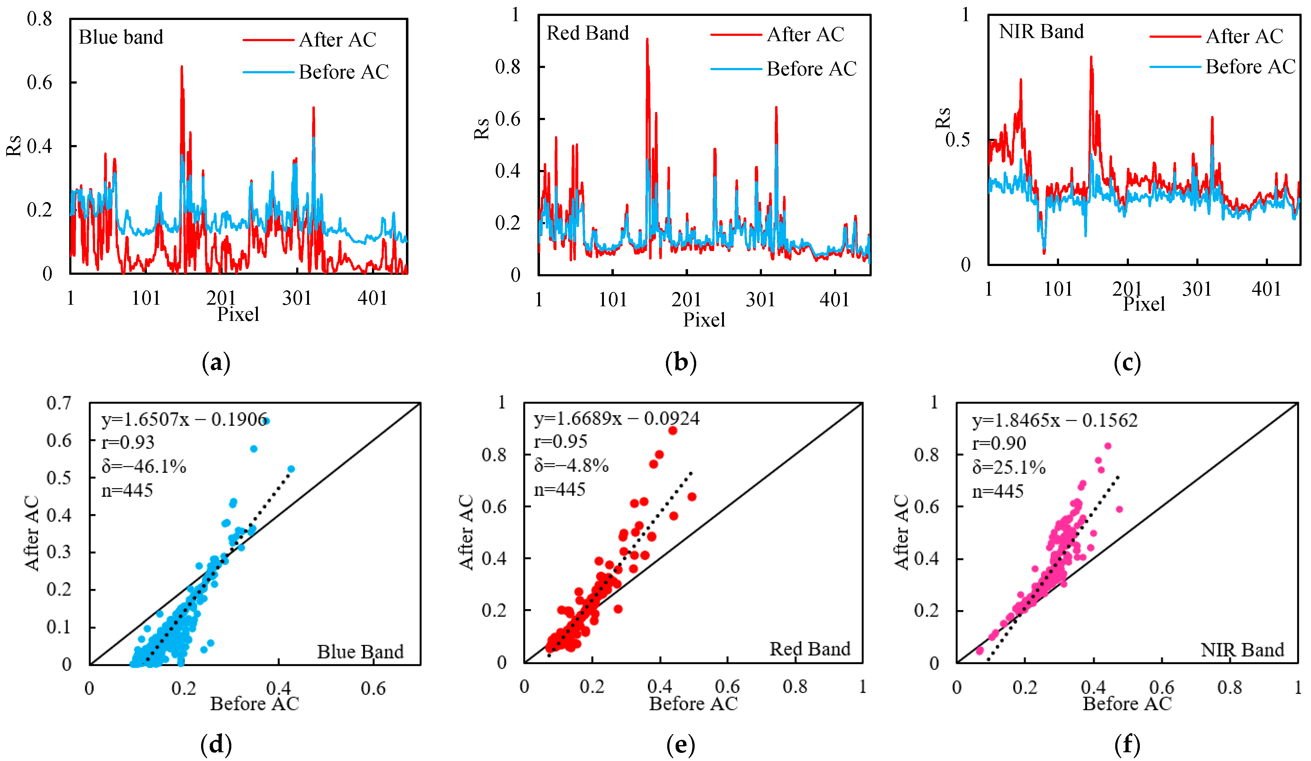 Water 15 02165 g003 Water 15 02165 g003