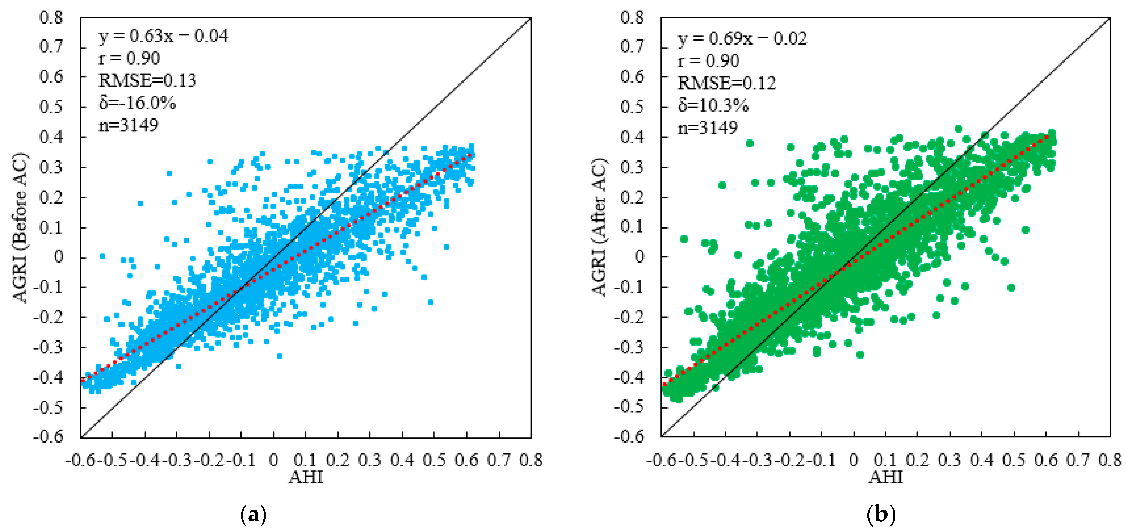 Water 15 02165 g008 Water 15 02165 g008