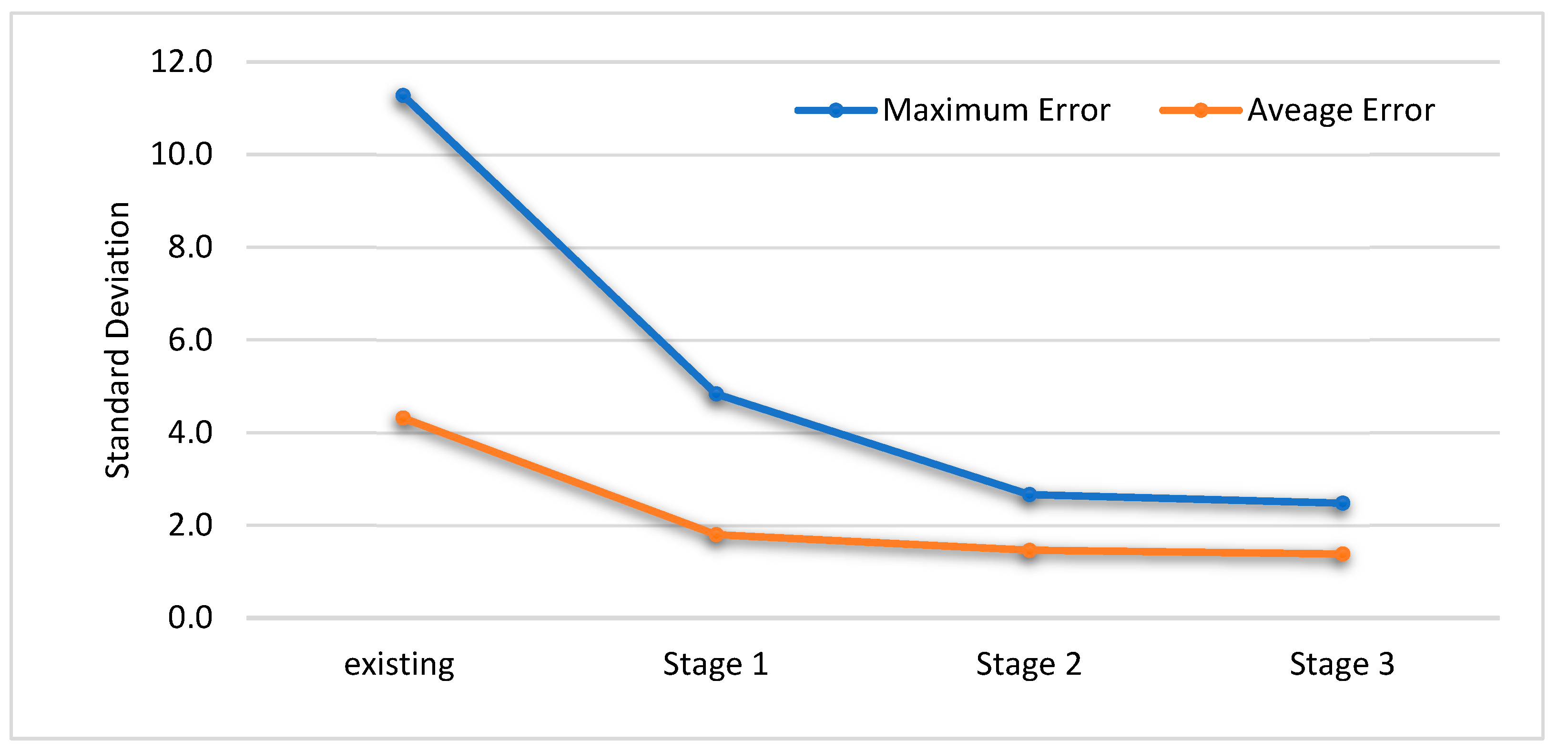 Water 15 02169 g008 550