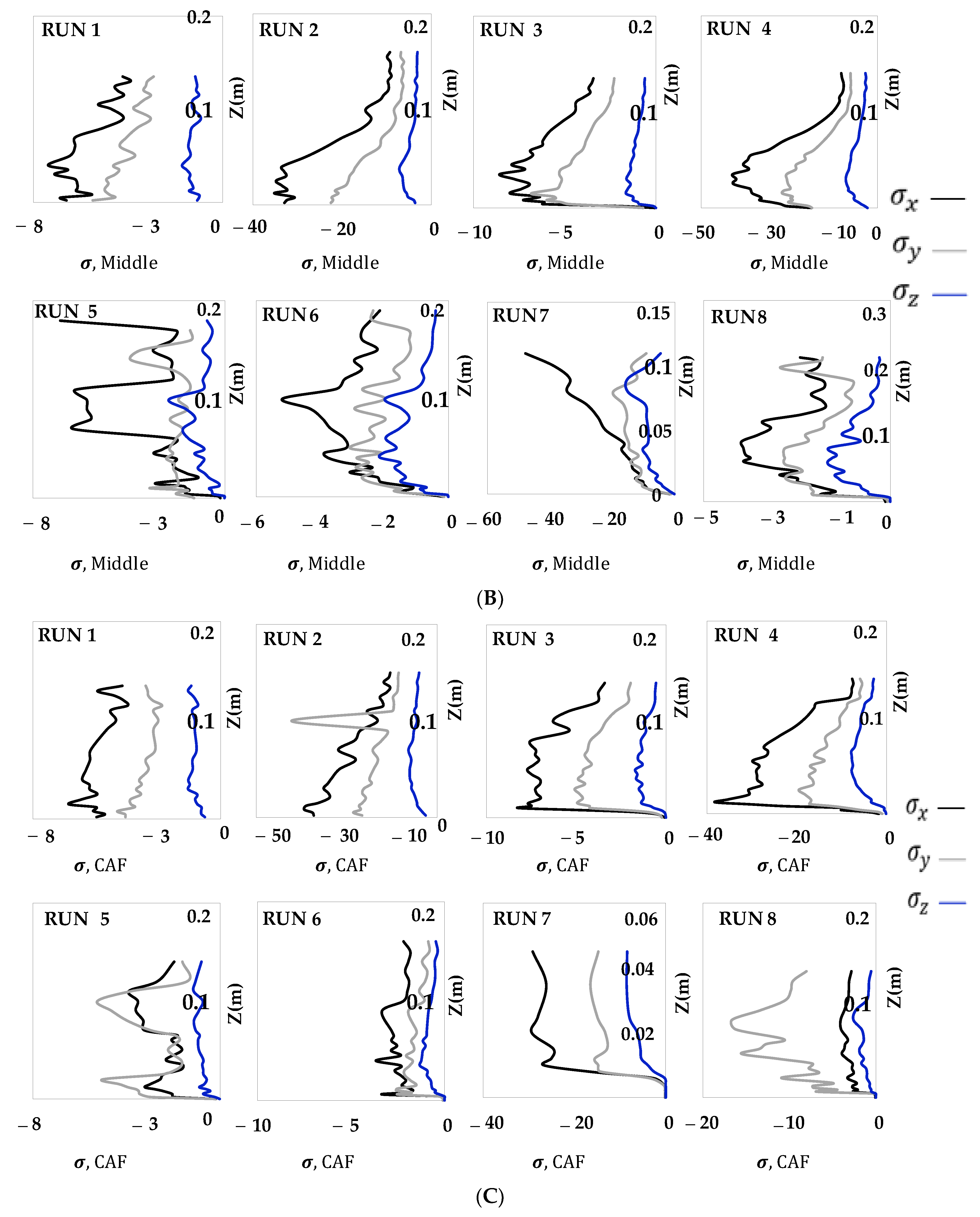 Water 15 02170 g006b