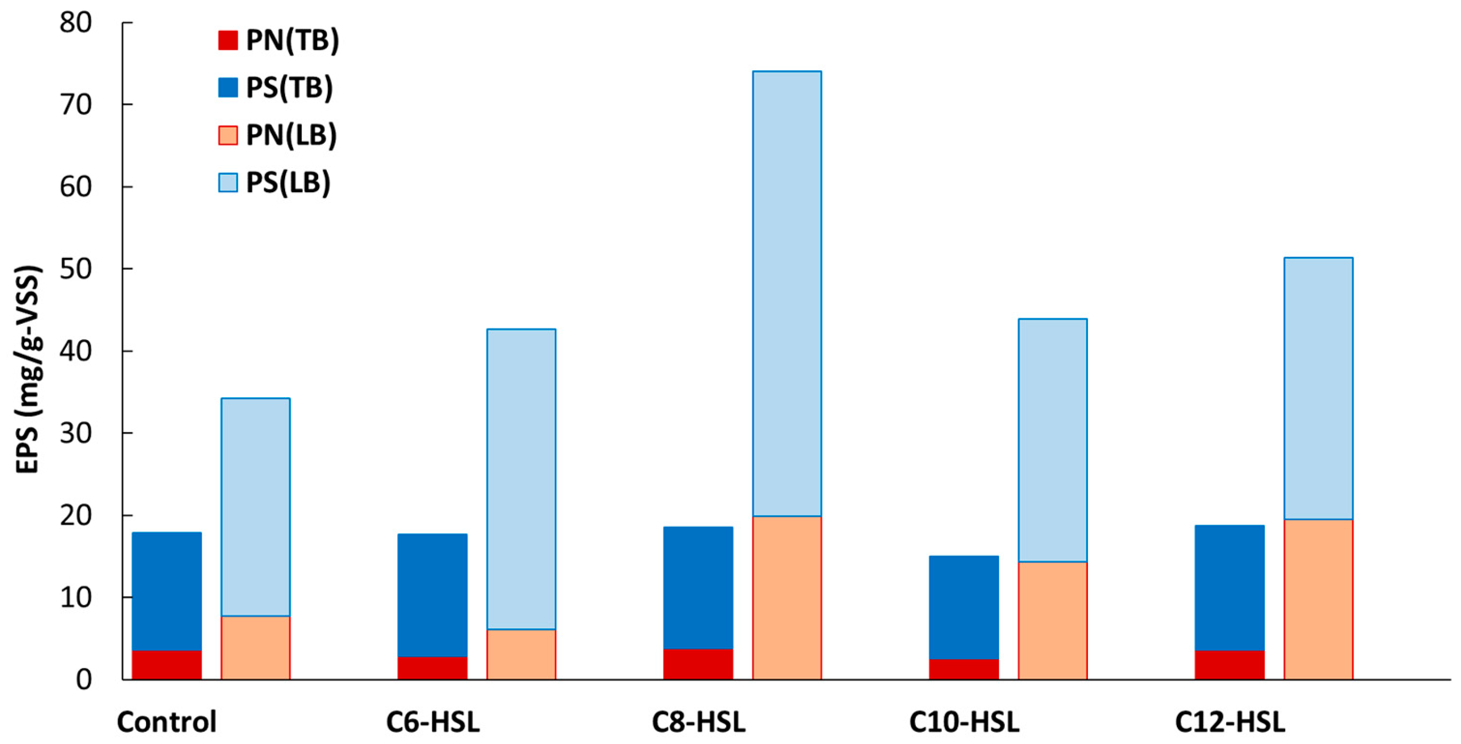 Water 15 02173 g002 Water 15 02173 g002