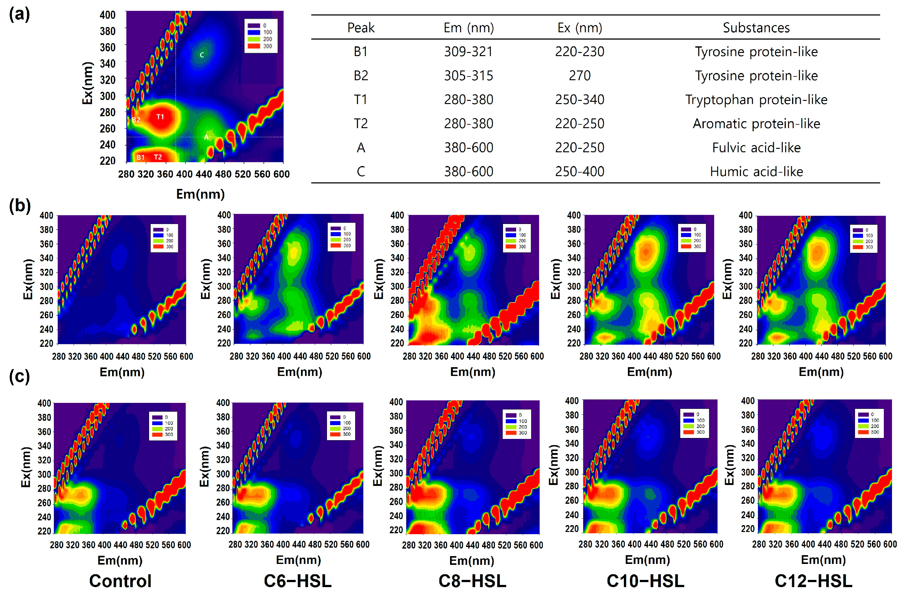 Water 15 02173 g003 Water 15 02173 g003